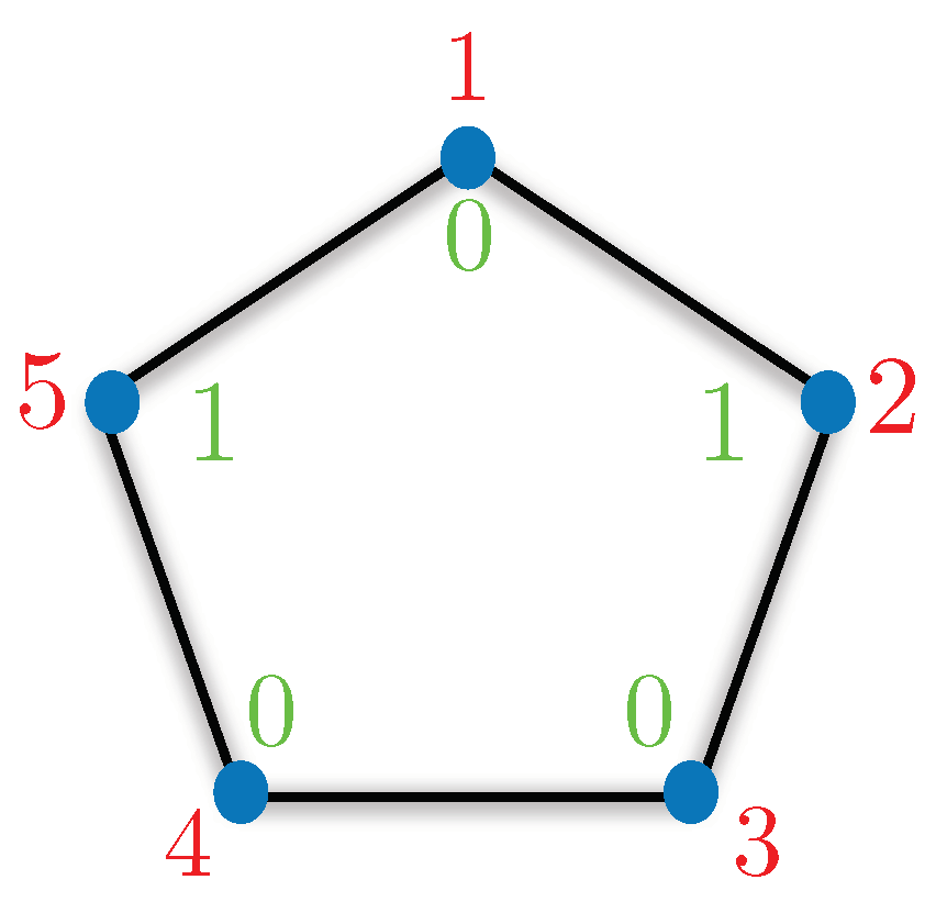 Entropy 21 00134 g002 550