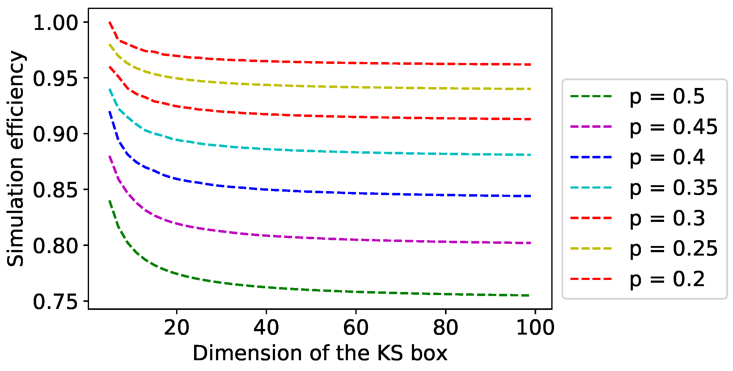 Entropy 21 00134 g003 550