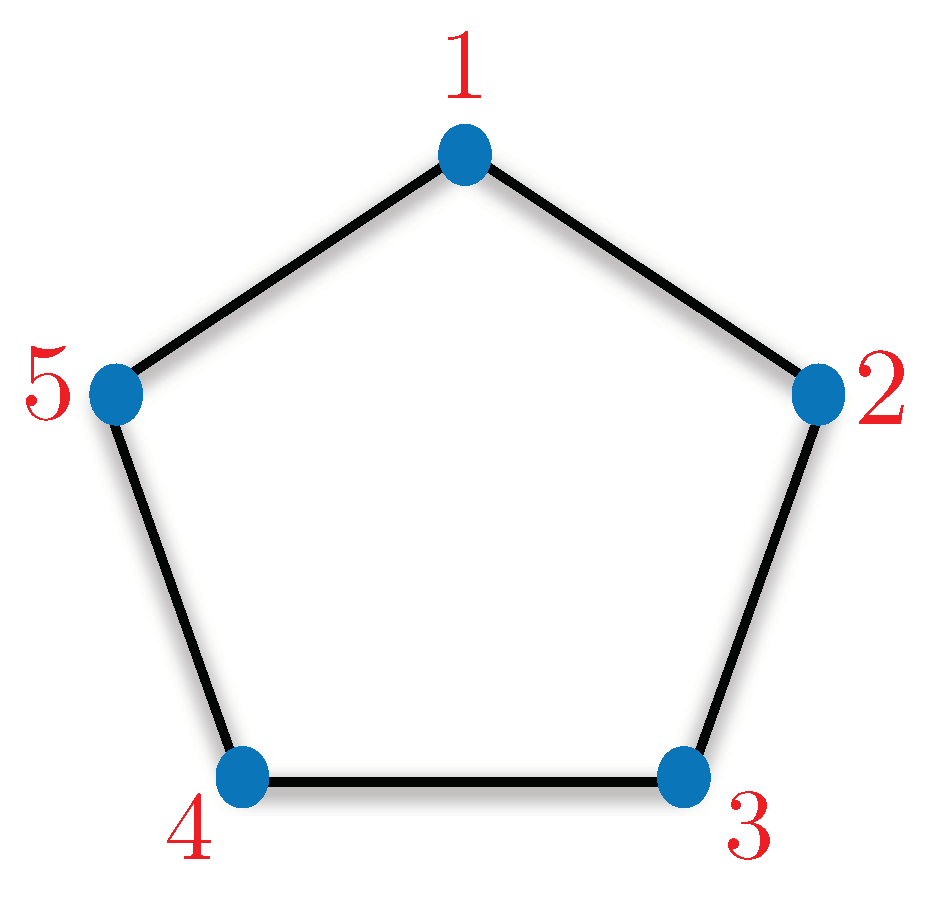 Entropy 21 00134 g004 550