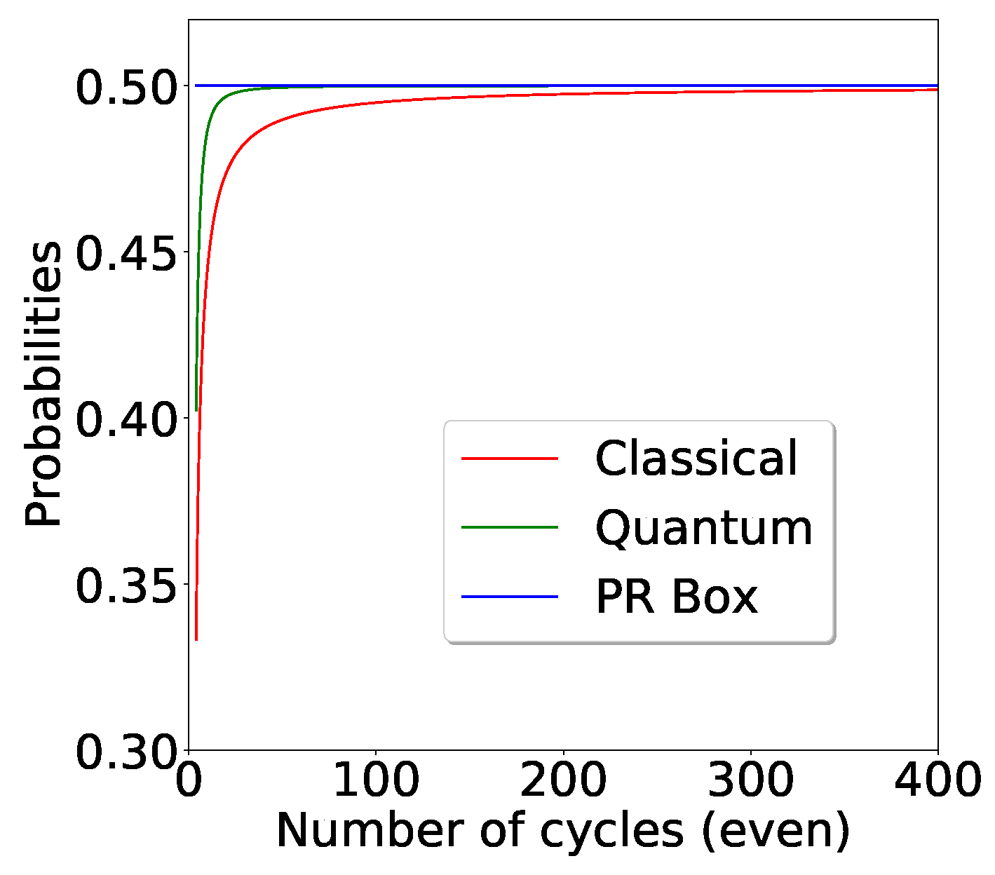 Entropy 21 00134 g007 550