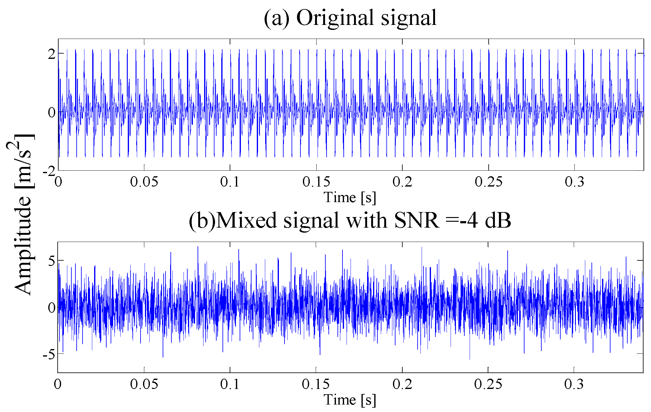 Entropy 21 00135 g002