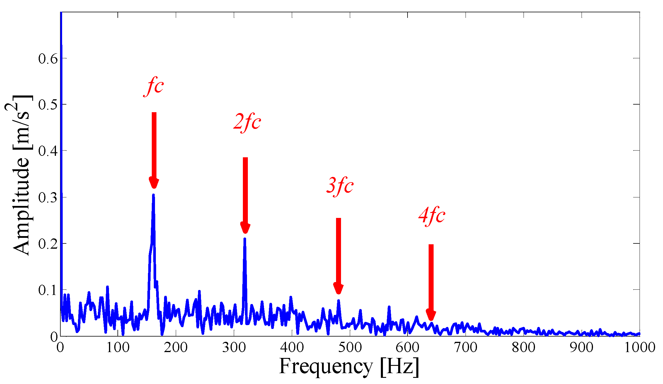 Entropy 21 00135 g005