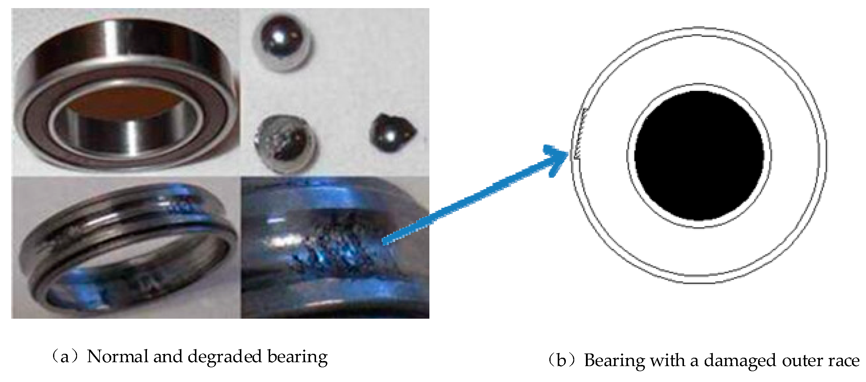Entropy 21 00135 g008