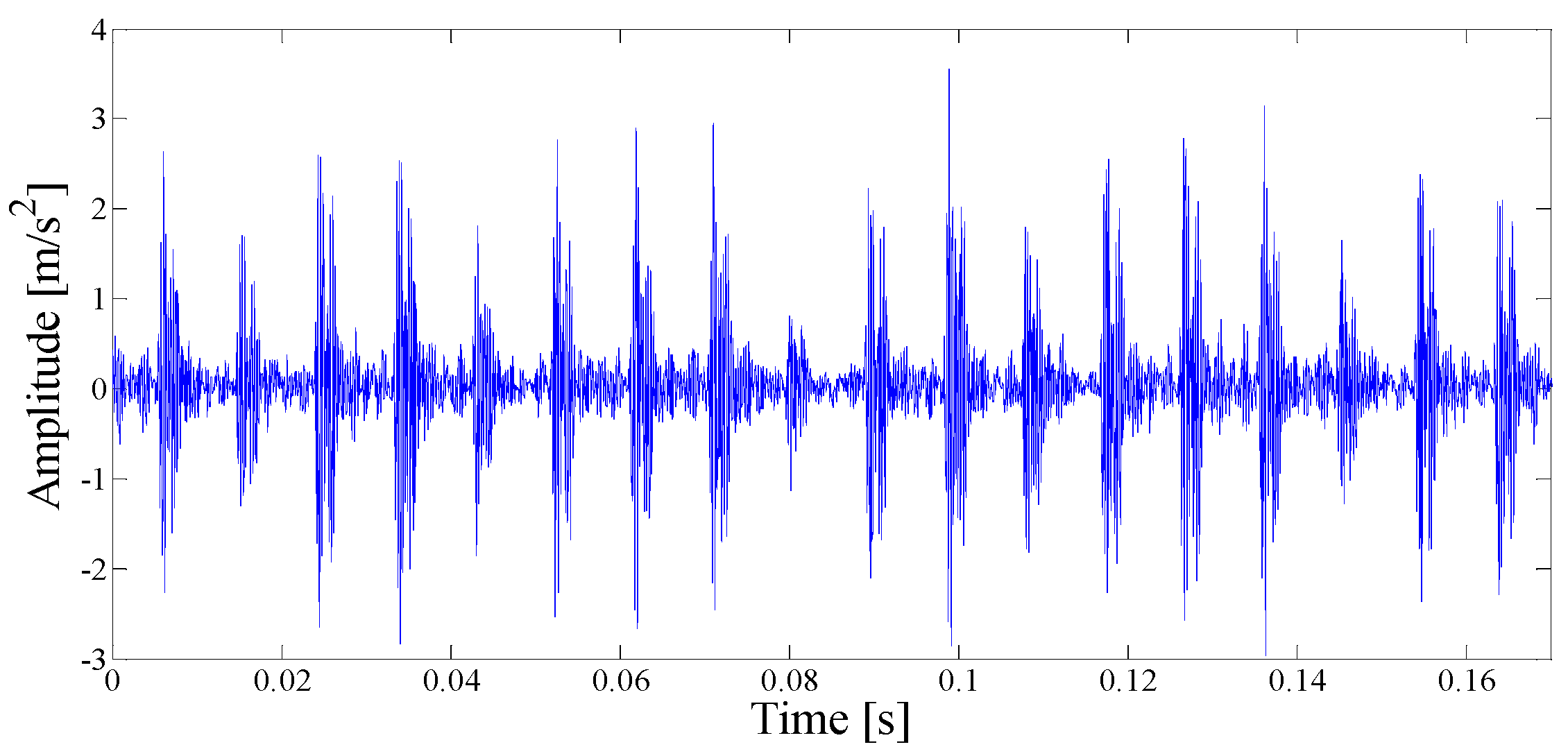 Entropy 21 00135 g010