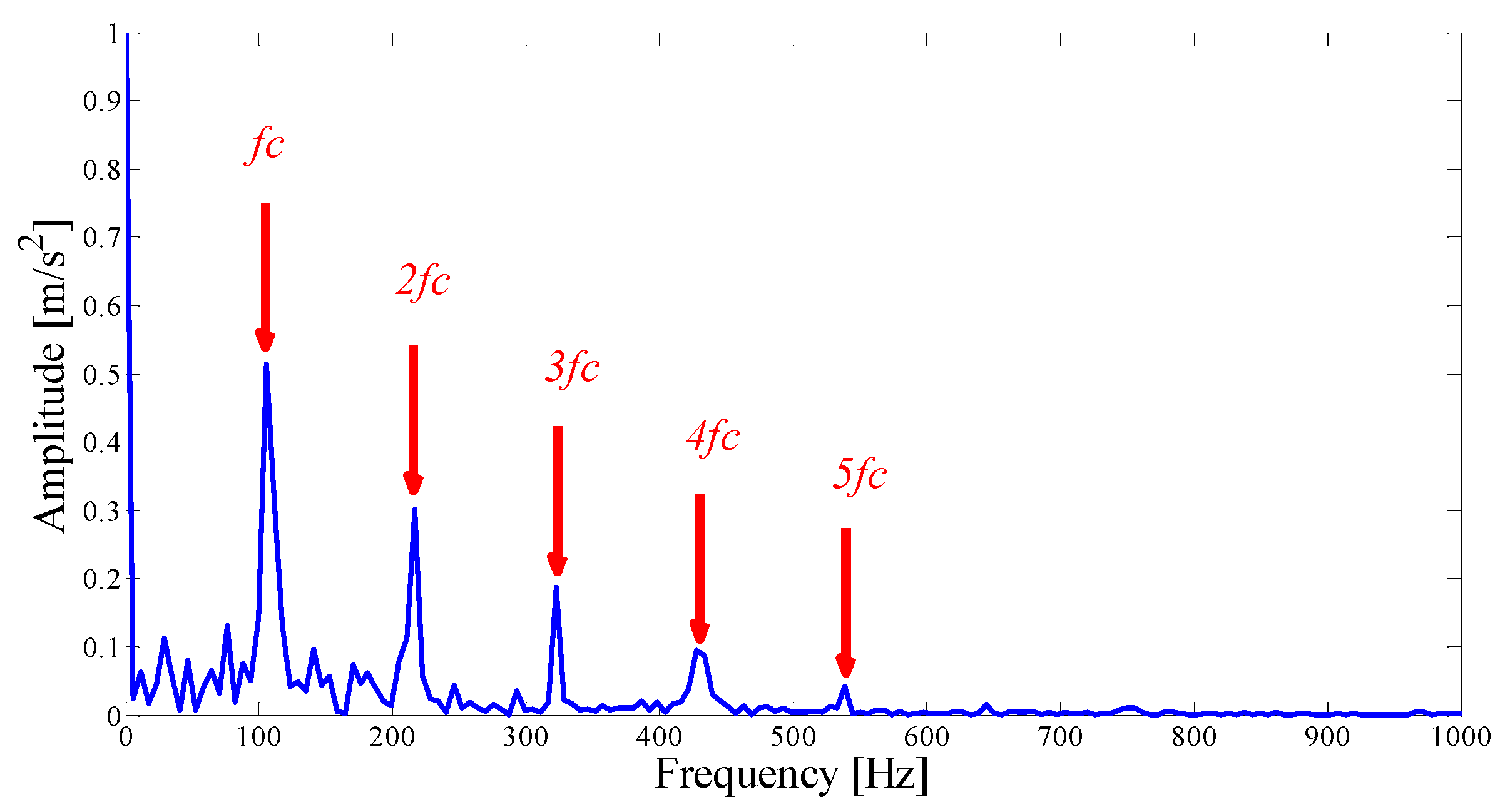 Entropy 21 00135 g012