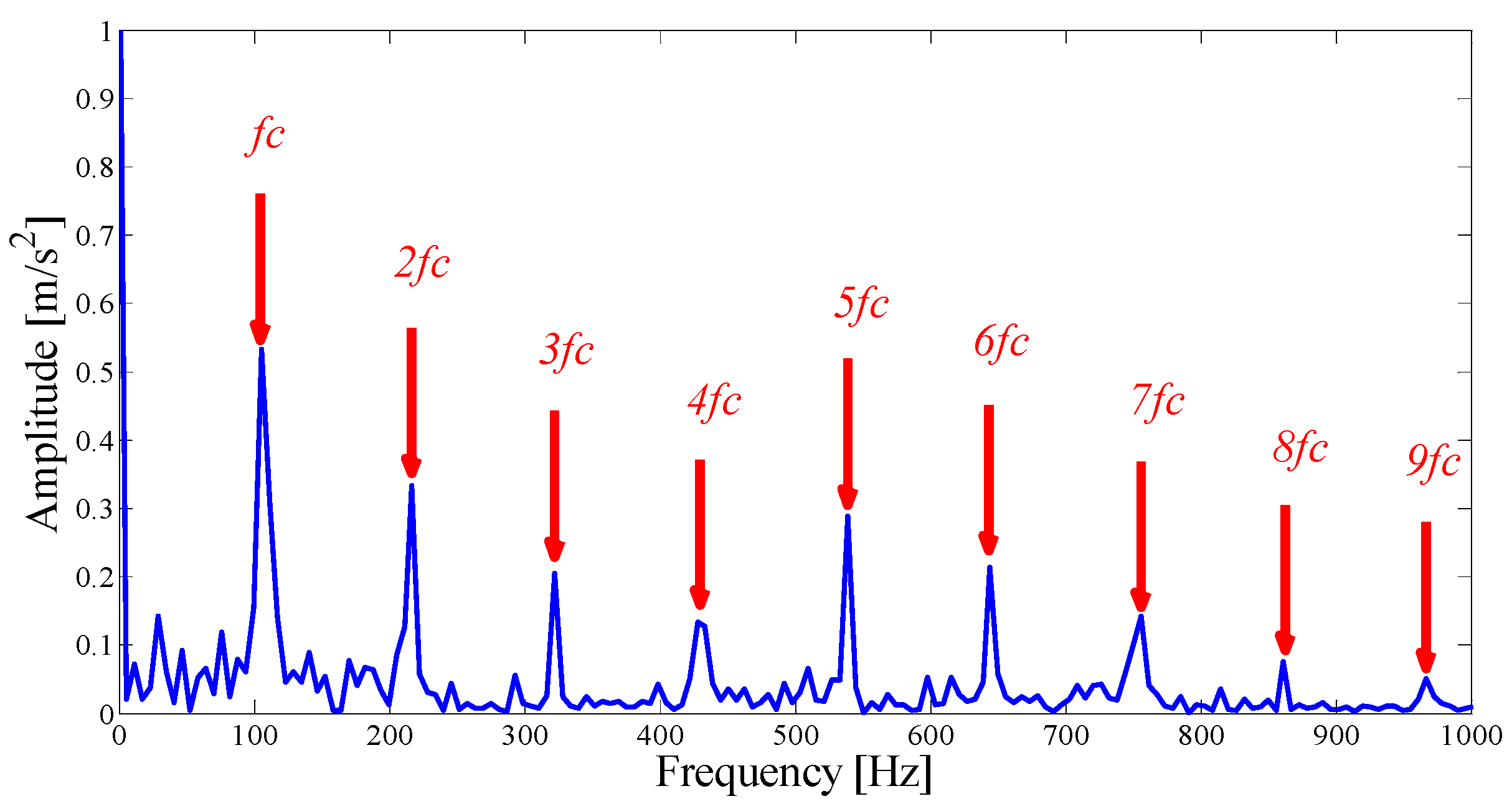 Entropy 21 00135 g013