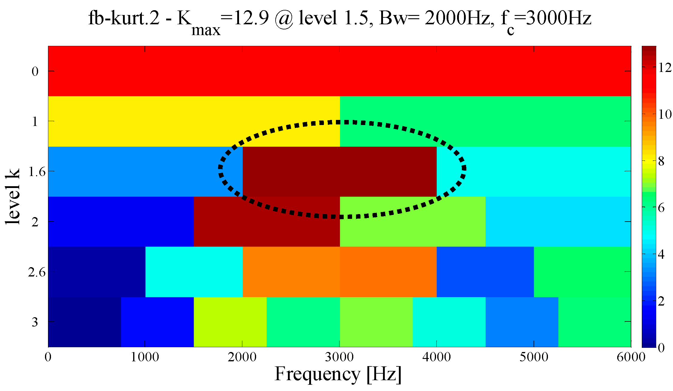 Entropy 21 00135 g015