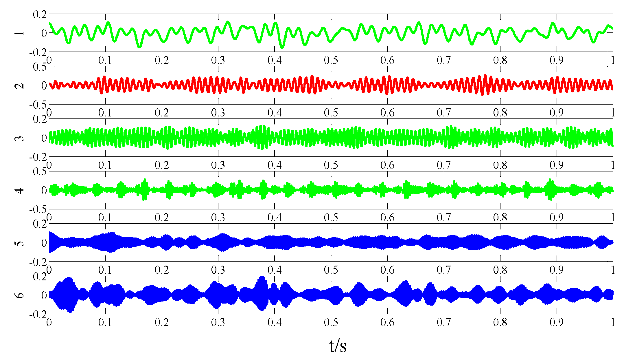 Entropy 21 00135 g019