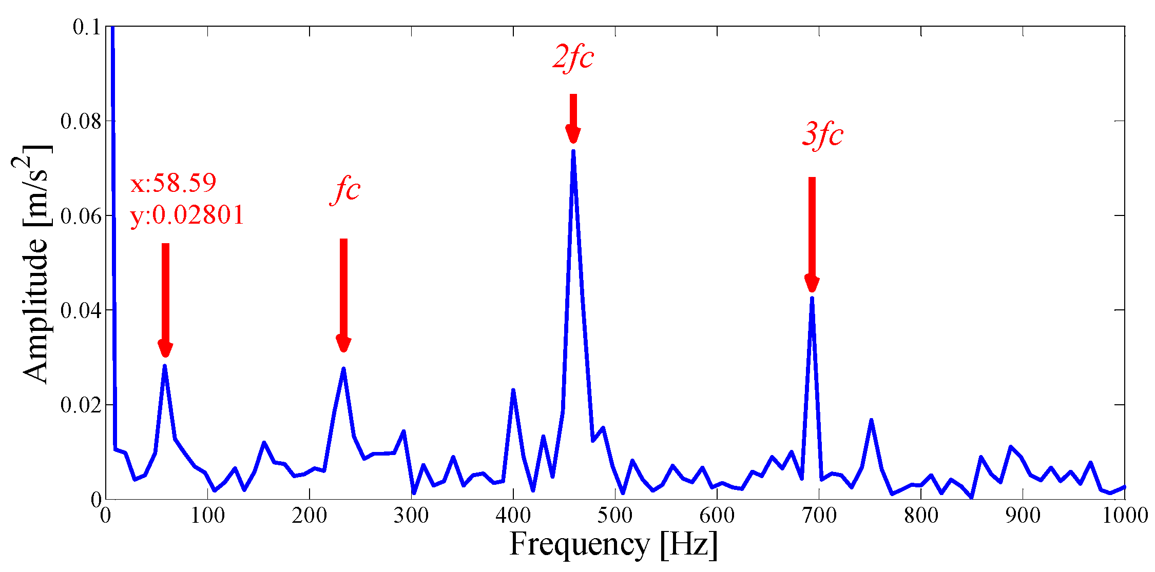 Entropy 21 00135 g021