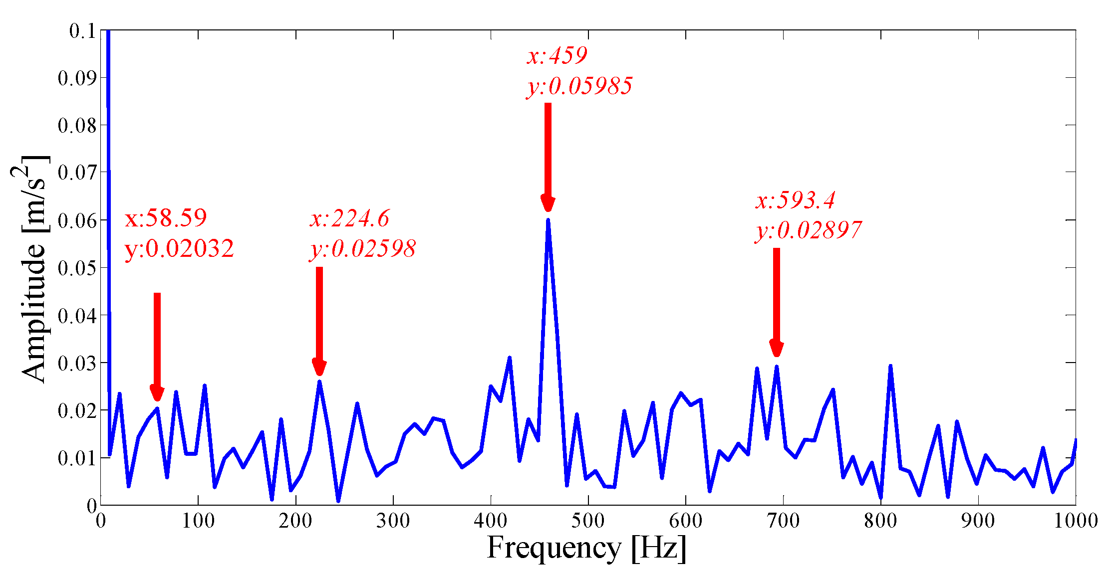 Entropy 21 00135 g026