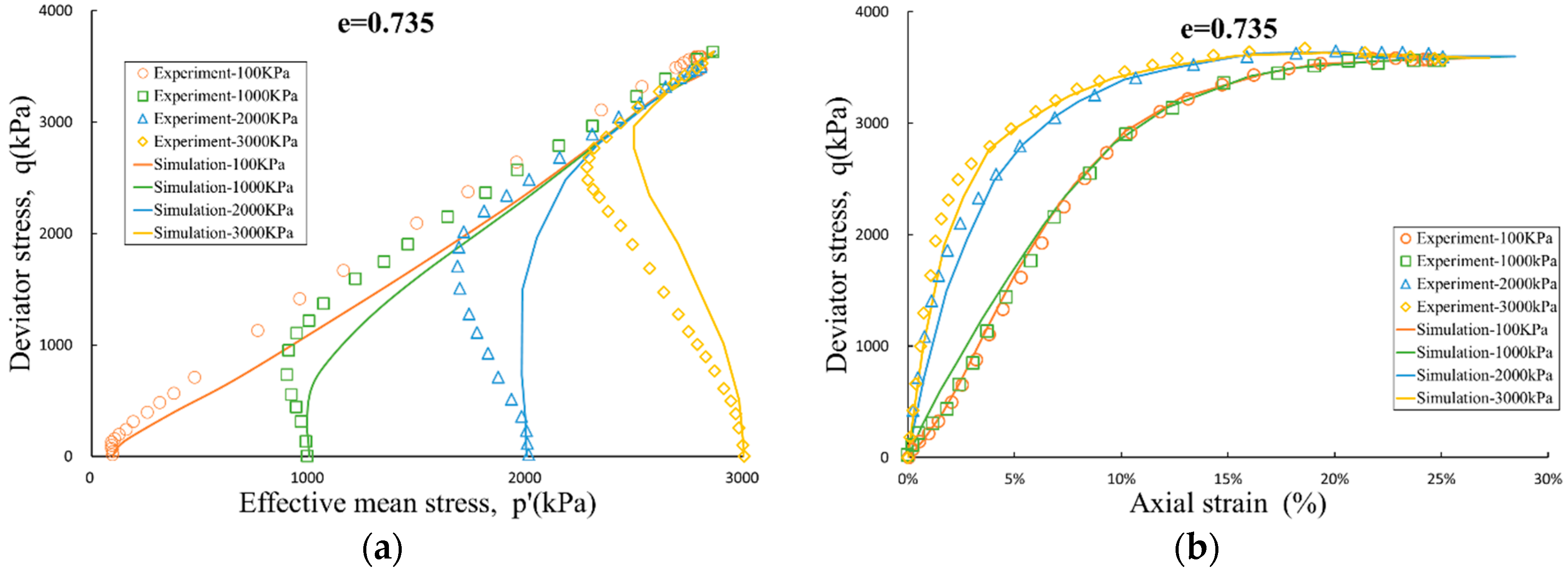 Entropy 21 00136 g001 550