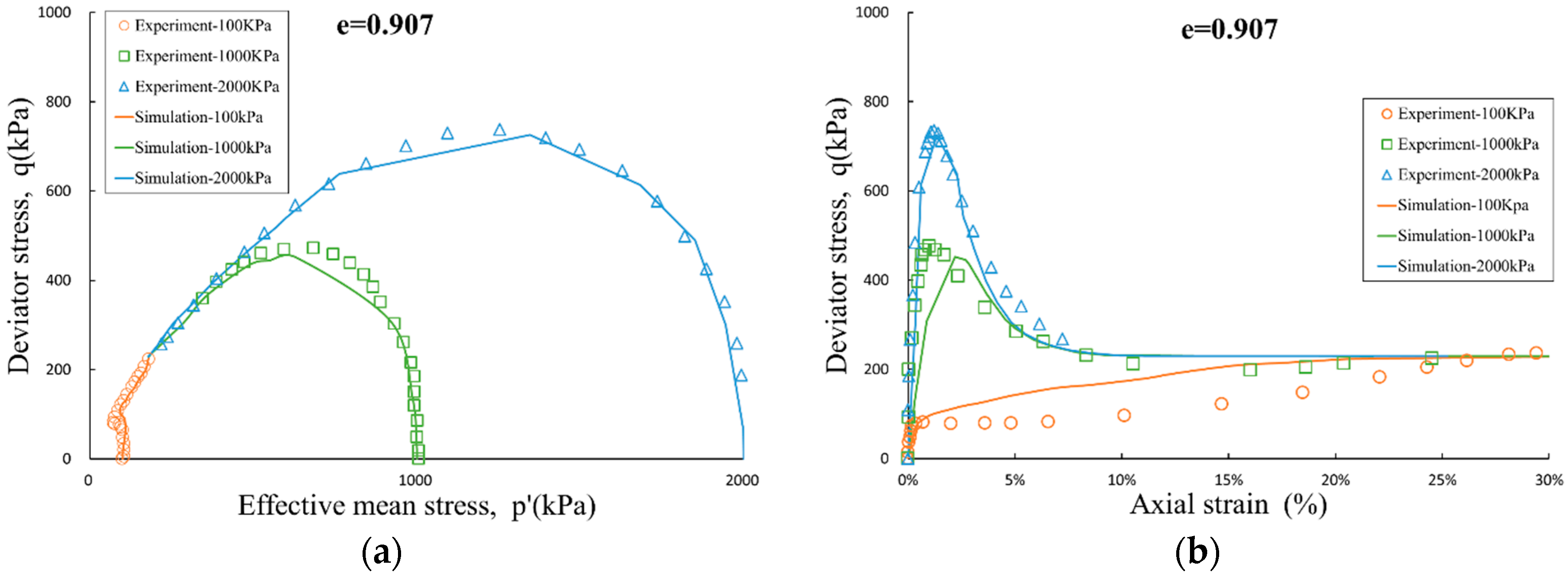 Entropy 21 00136 g003 550