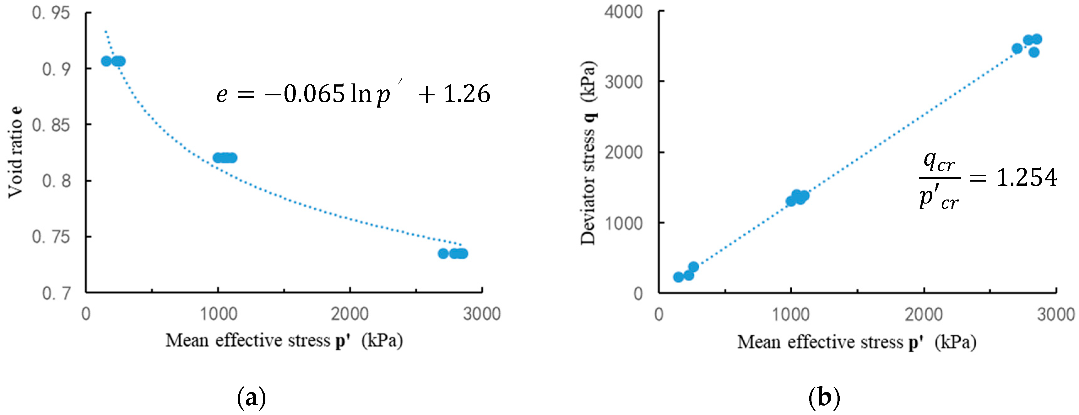 Entropy 21 00136 g004 550