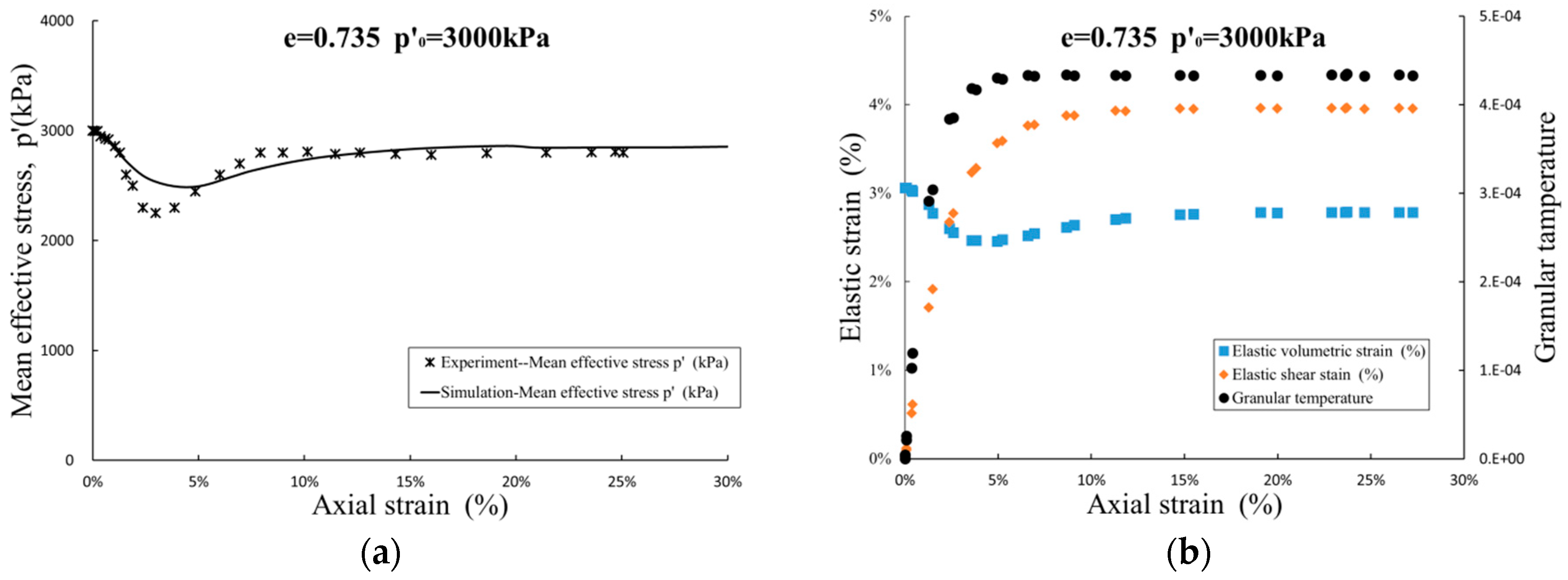 Entropy 21 00136 g005 550
