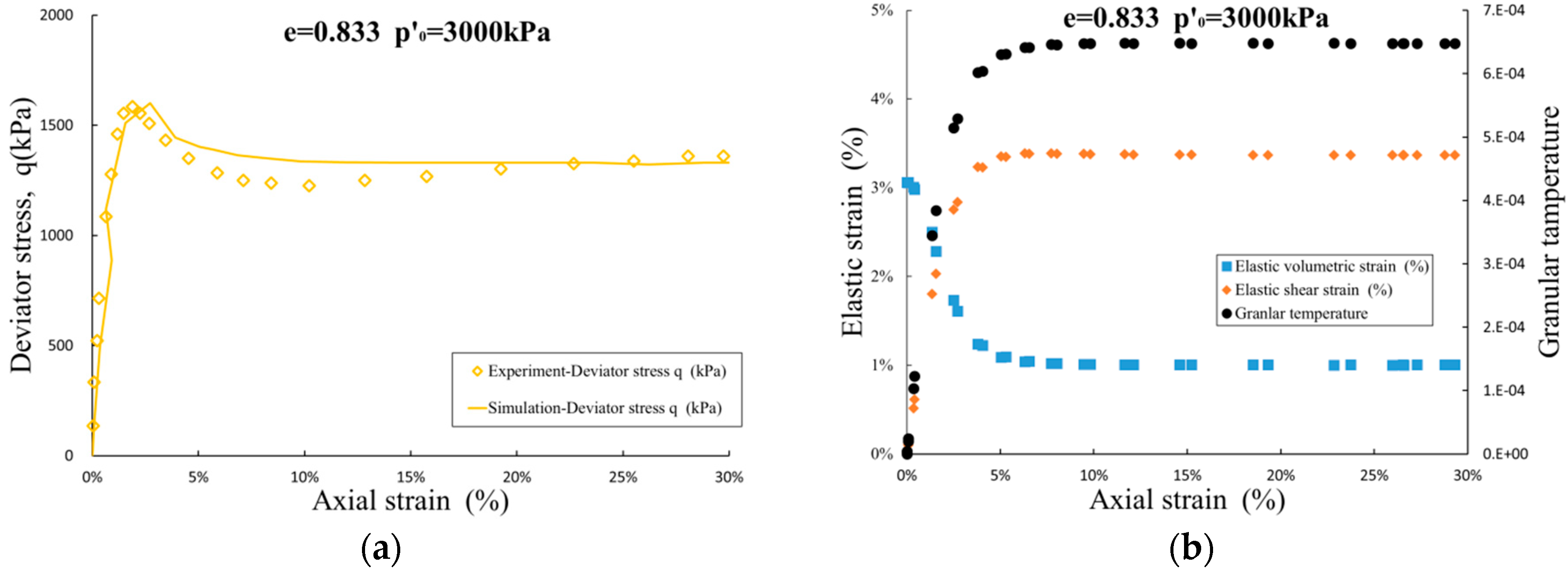 Entropy 21 00136 g006 550