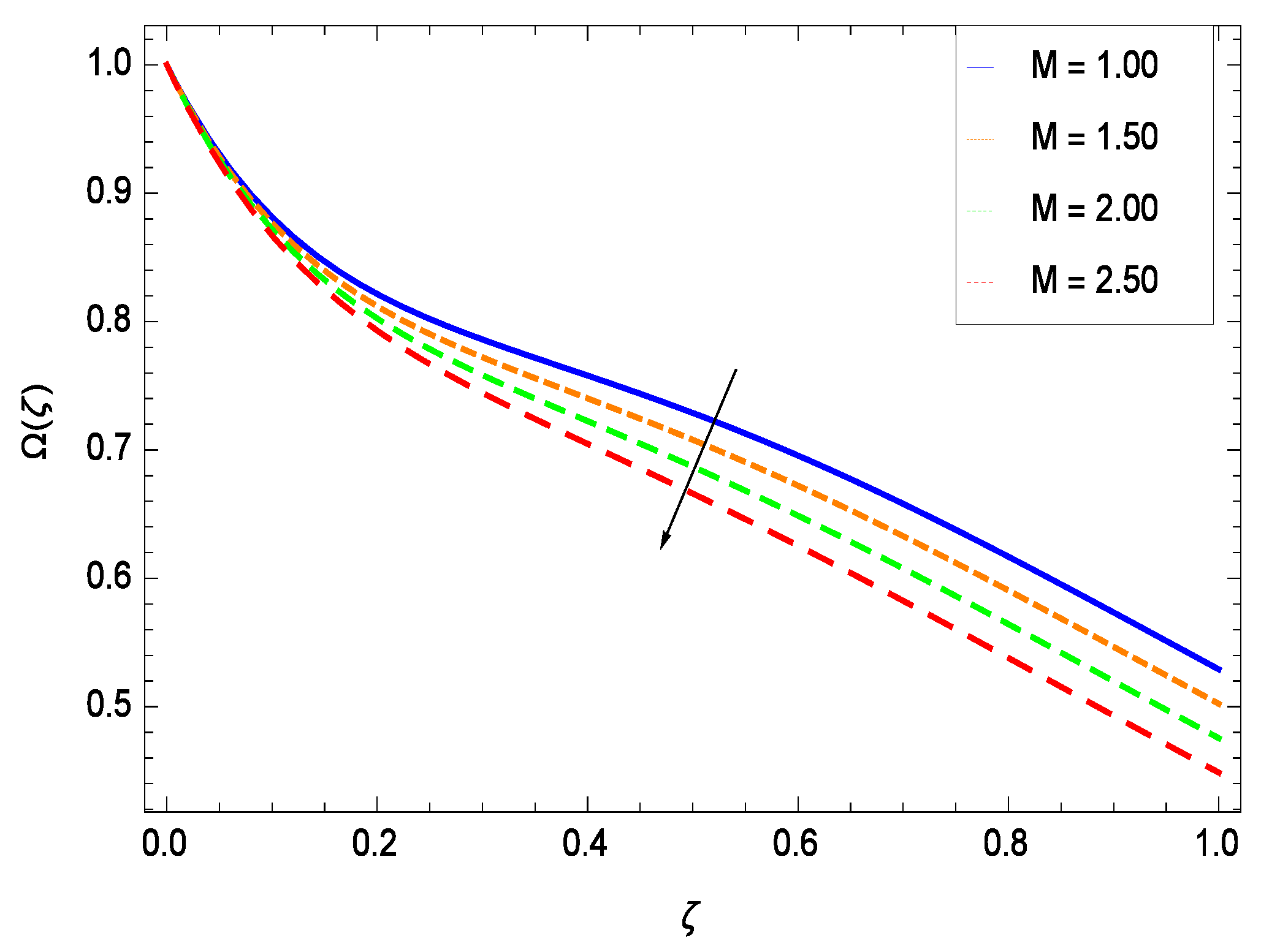 Entropy 21 00139 g046 550