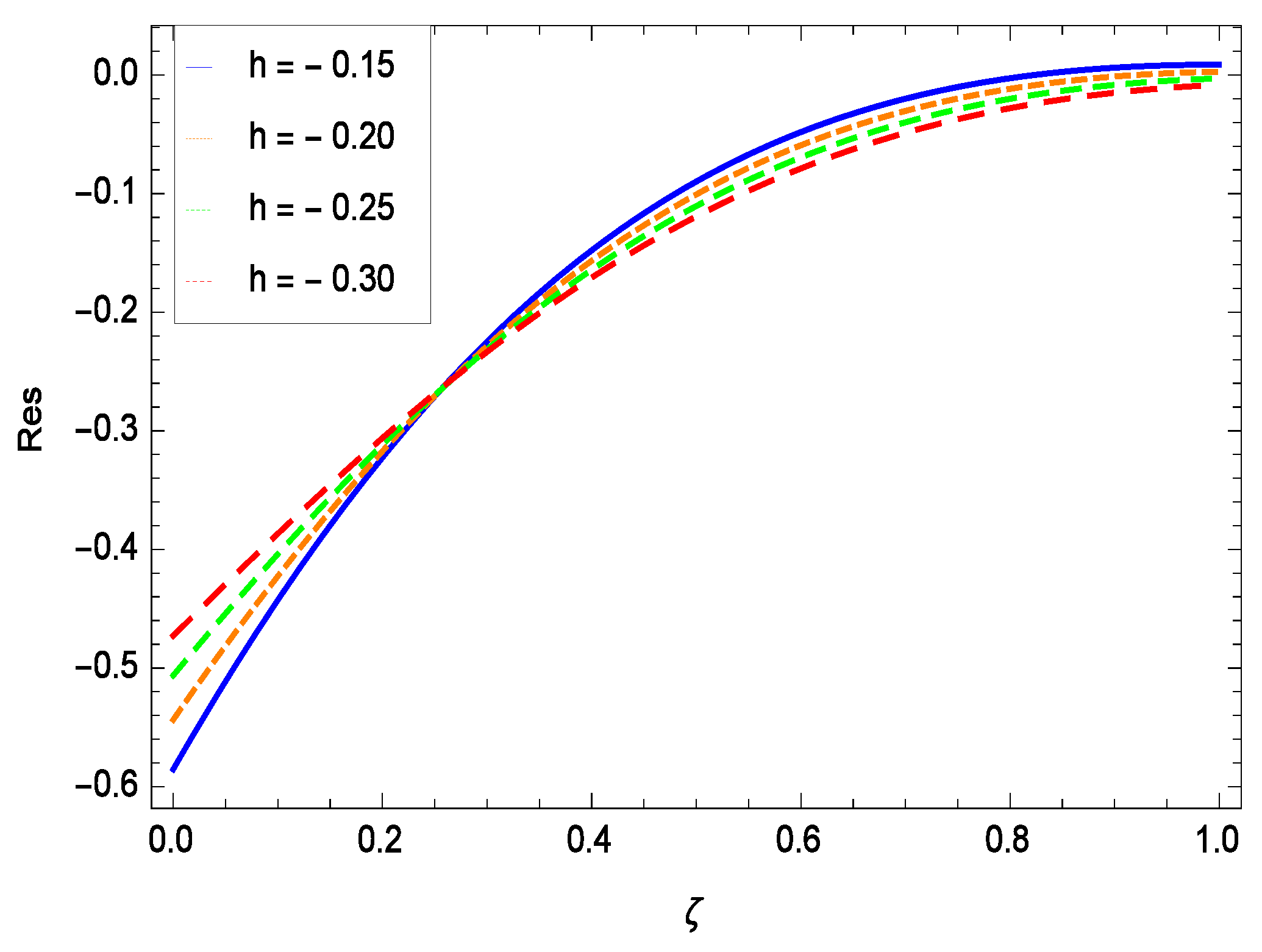 Entropy 21 00139 g055 550