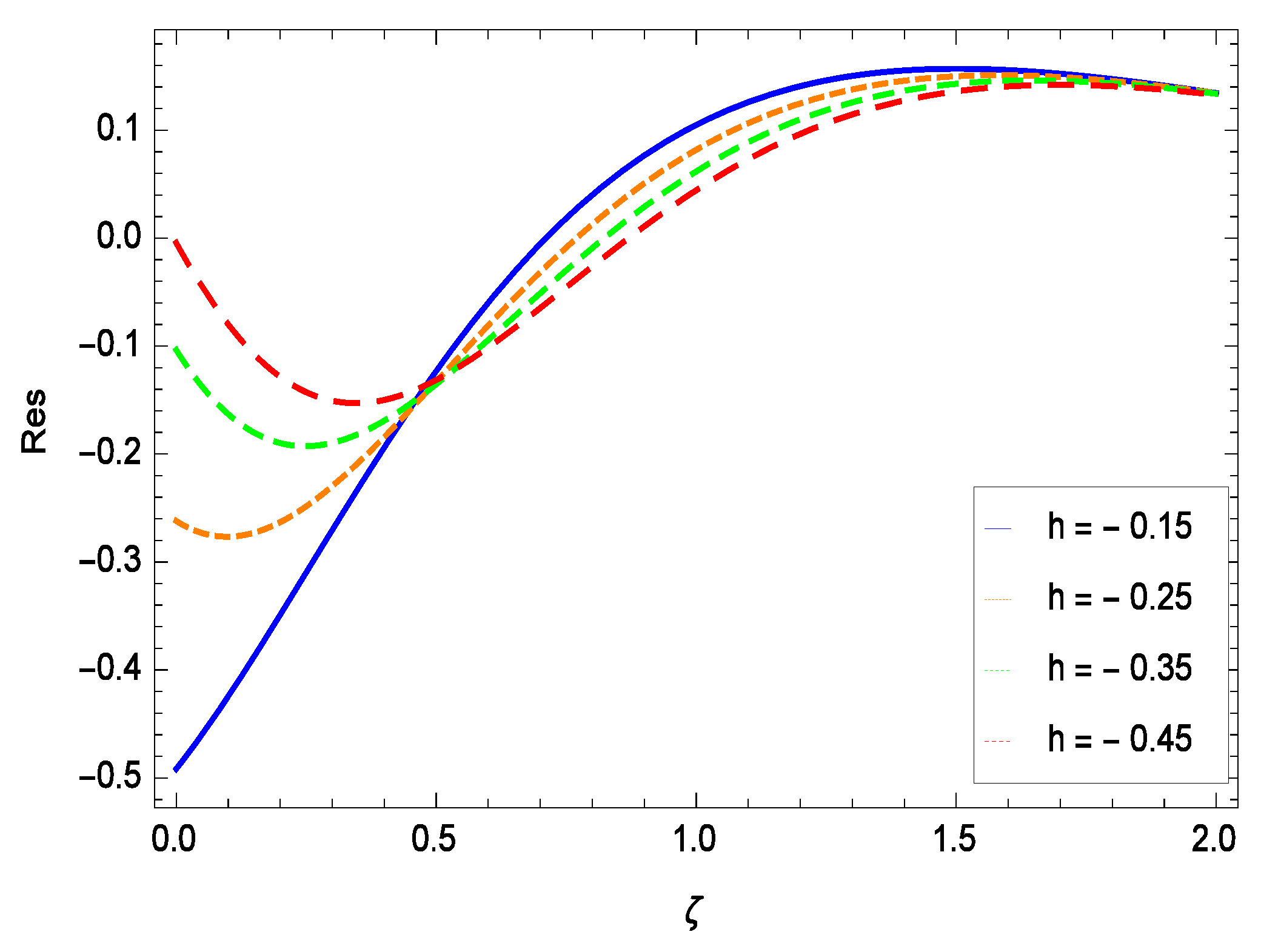 Entropy 21 00139 g056 550