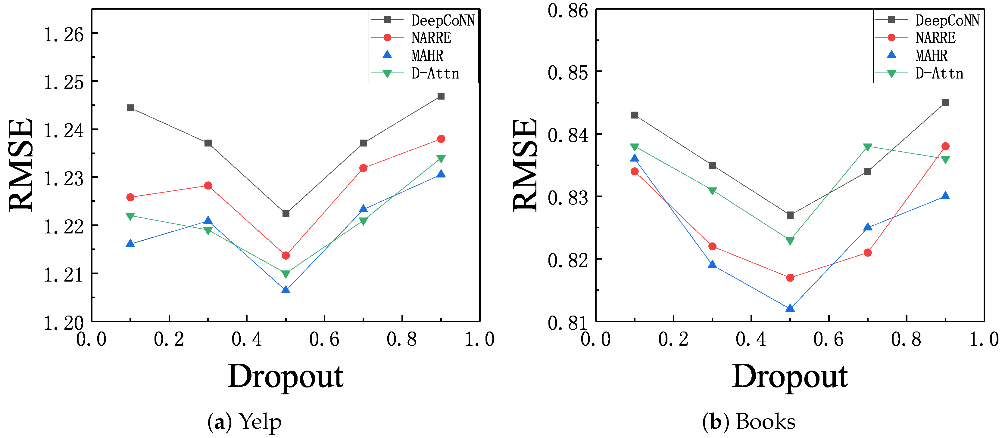 Entropy 21 00143 g002
