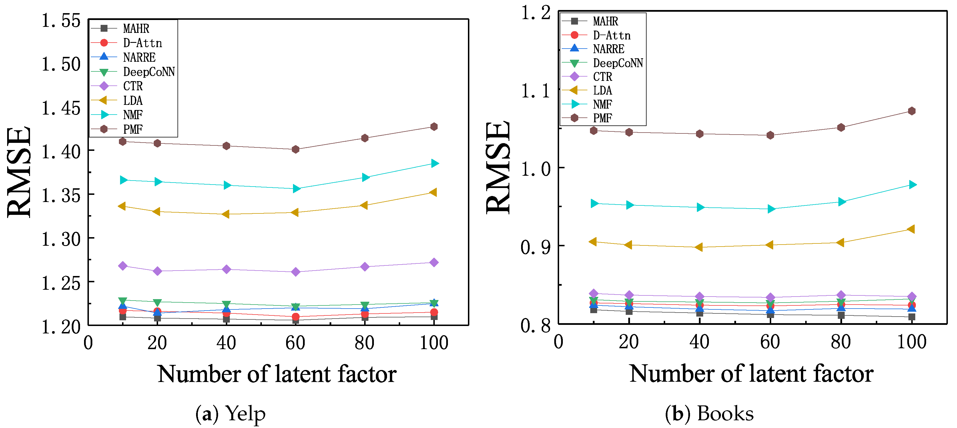 Entropy 21 00143 g004