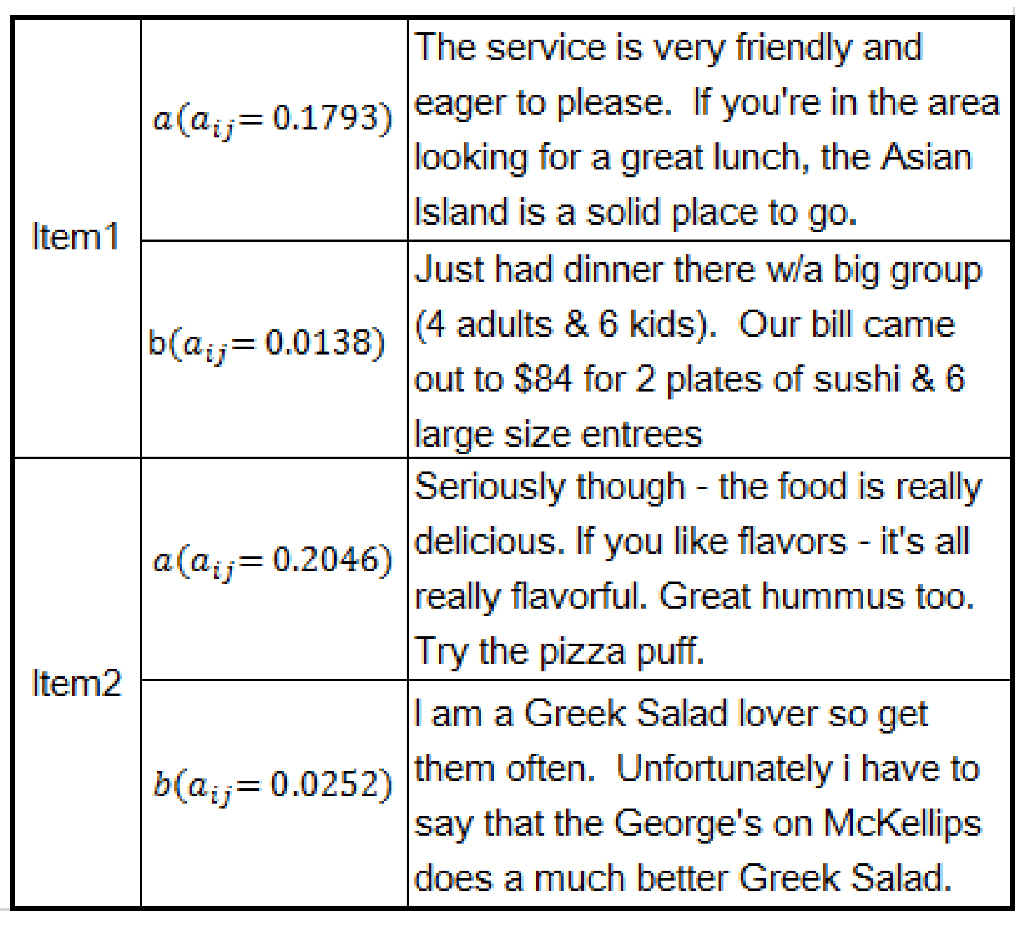 Entropy 21 00143 g008