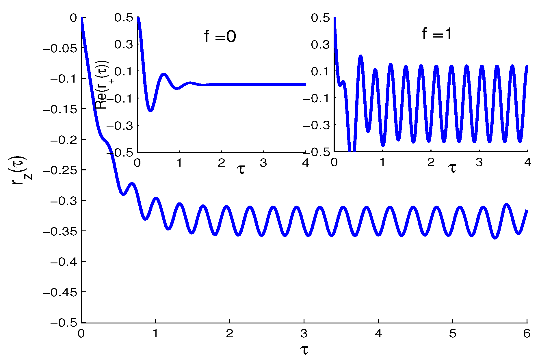 Entropy 21 00147 g004