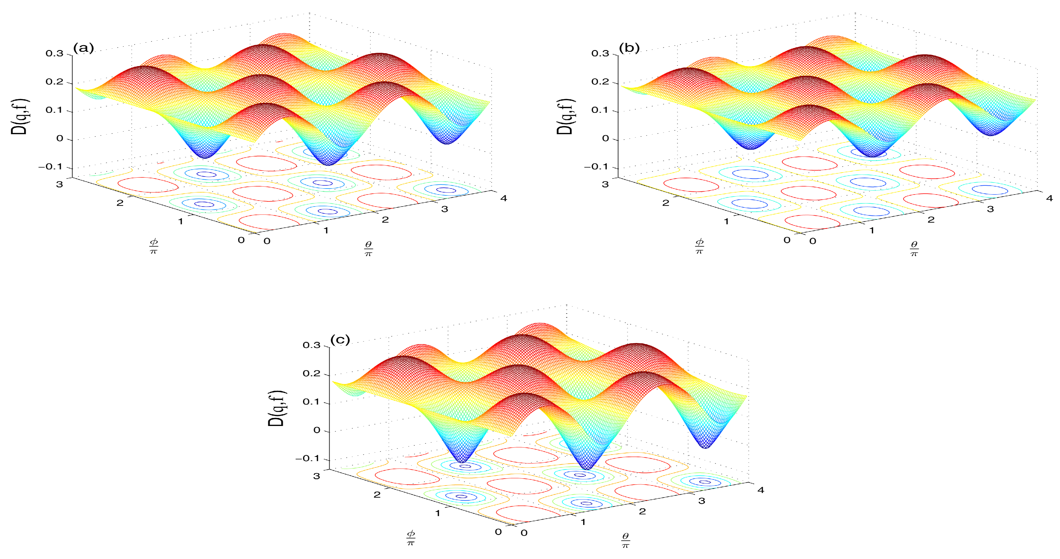 Entropy 21 00147 g005