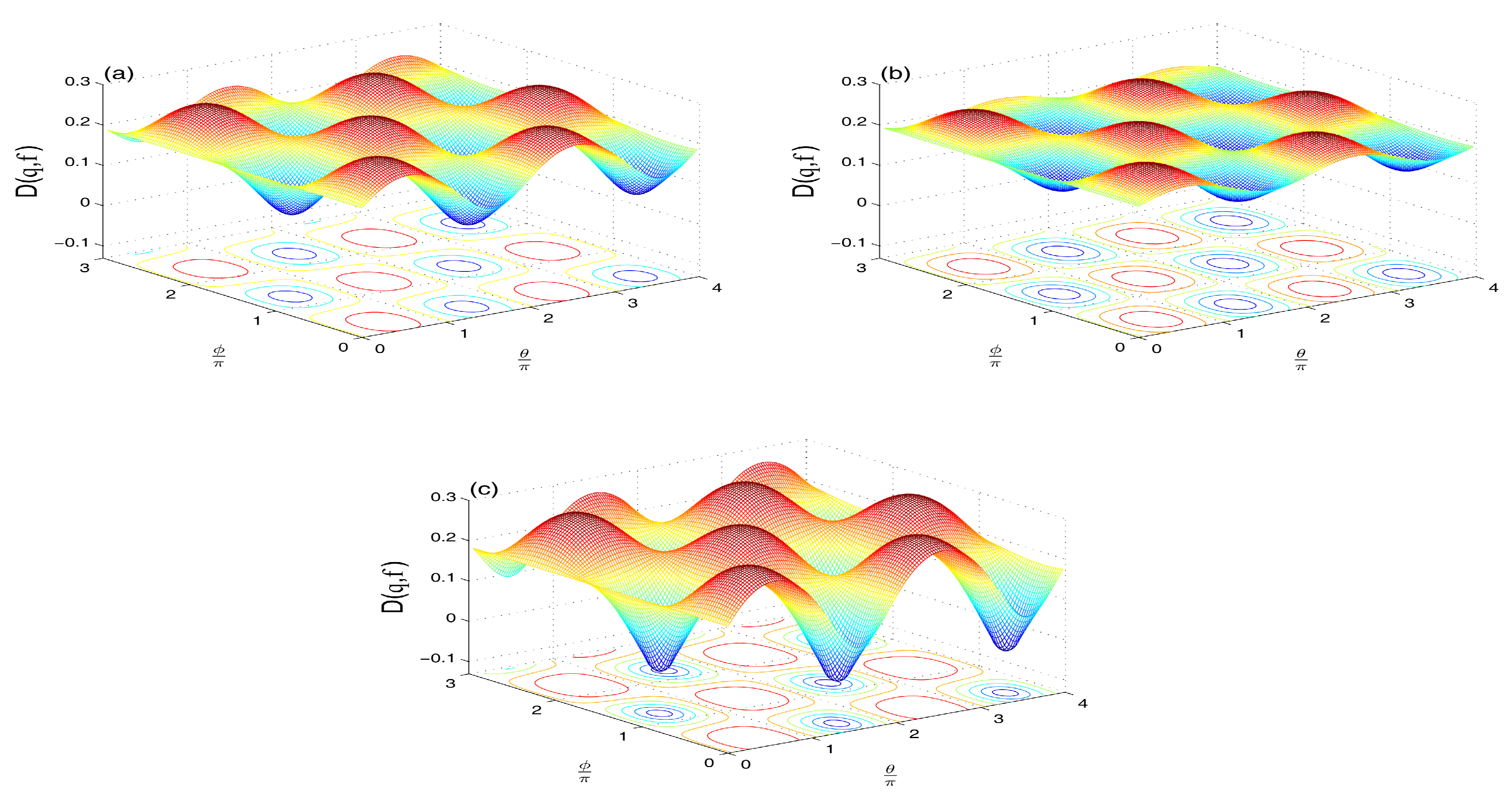 Entropy 21 00147 g007