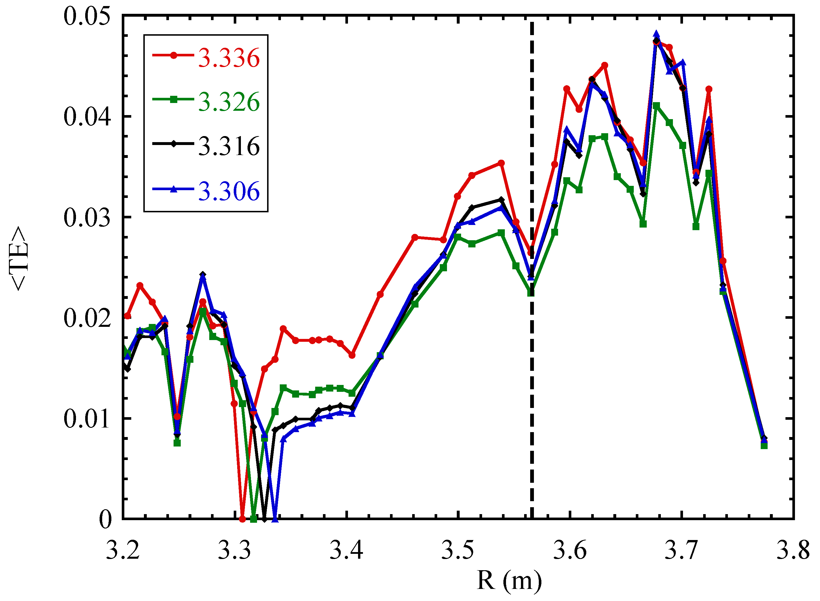 Entropy 21 00148 g004 550