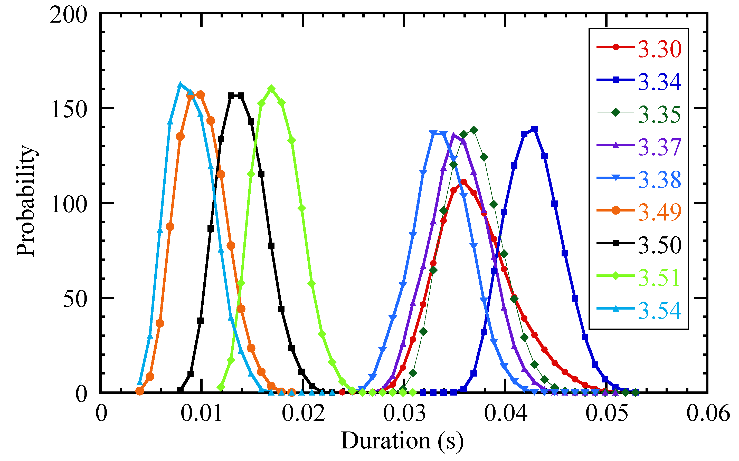 Entropy 21 00148 g008 550