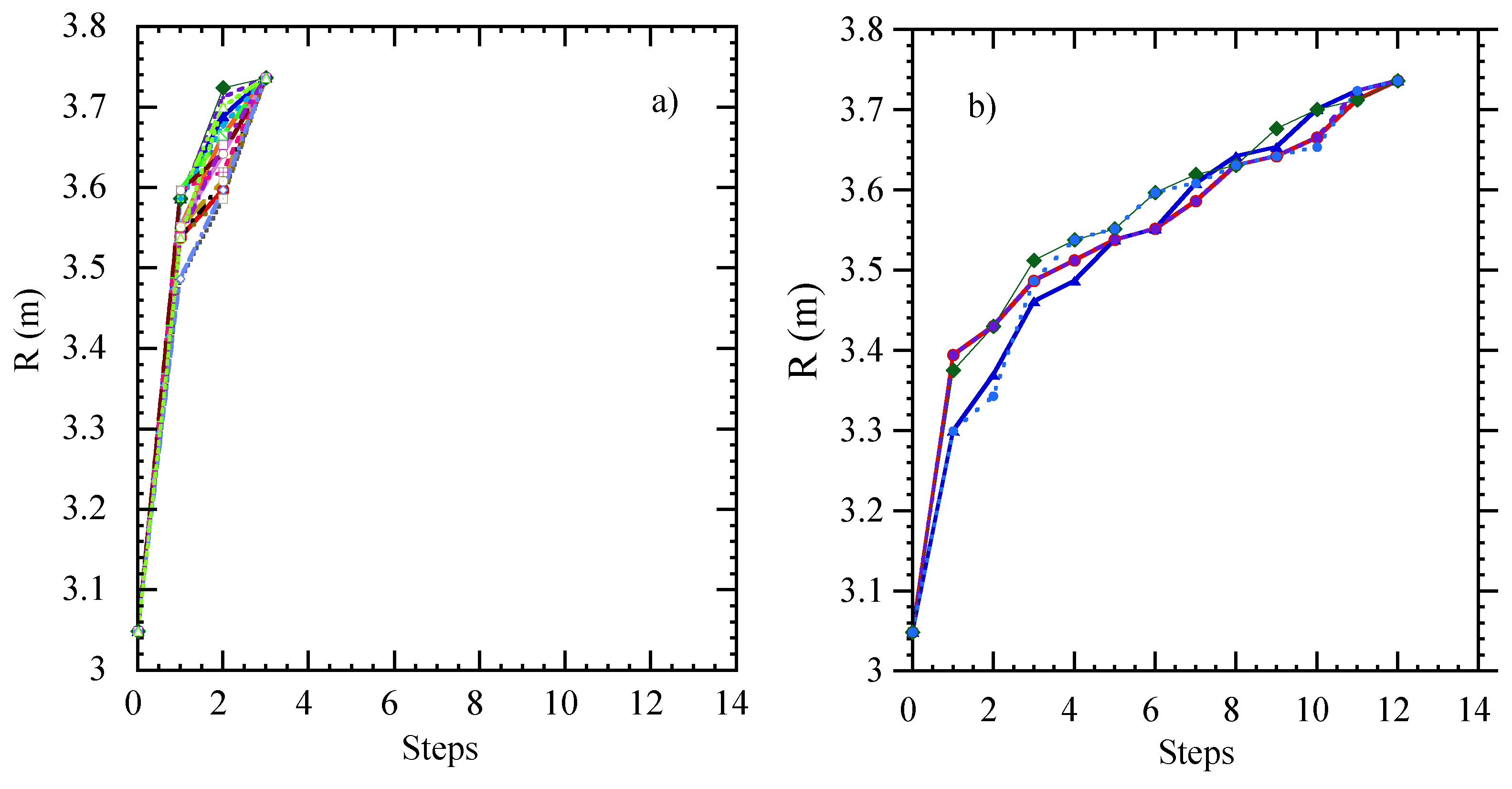 Entropy 21 00148 g010 550