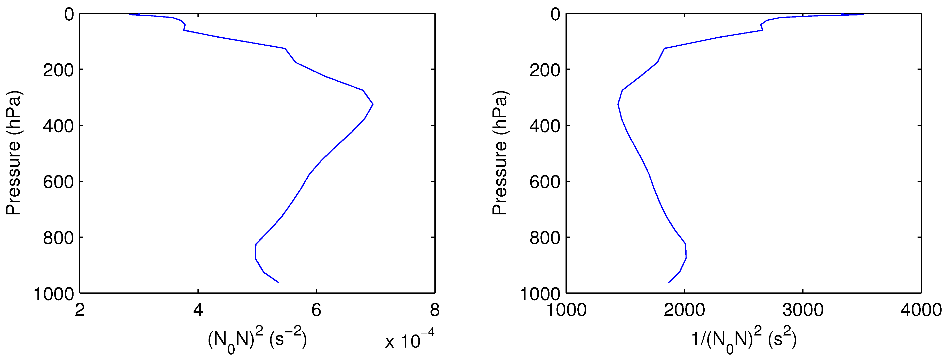 Entropy 21 00149 g001 550