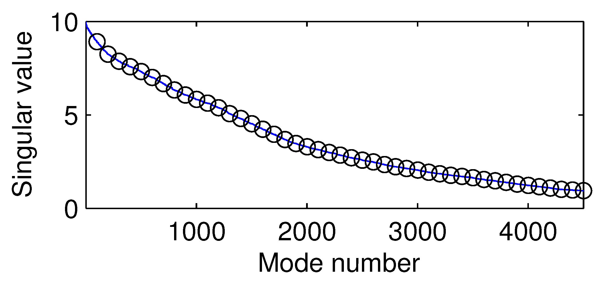 Entropy 21 00149 g004 550