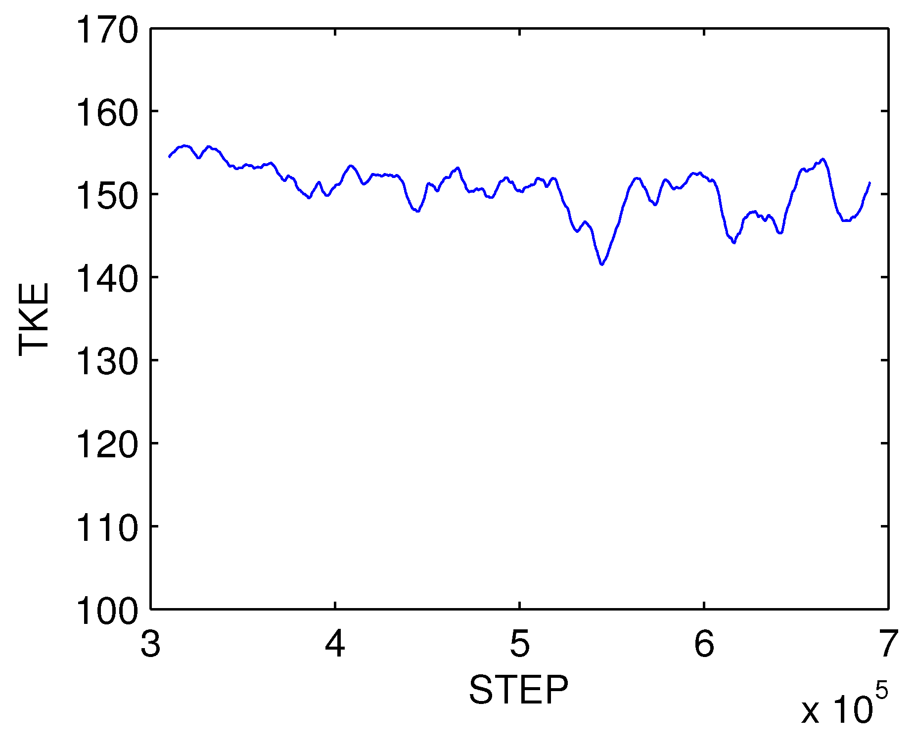 Entropy 21 00149 g007 550