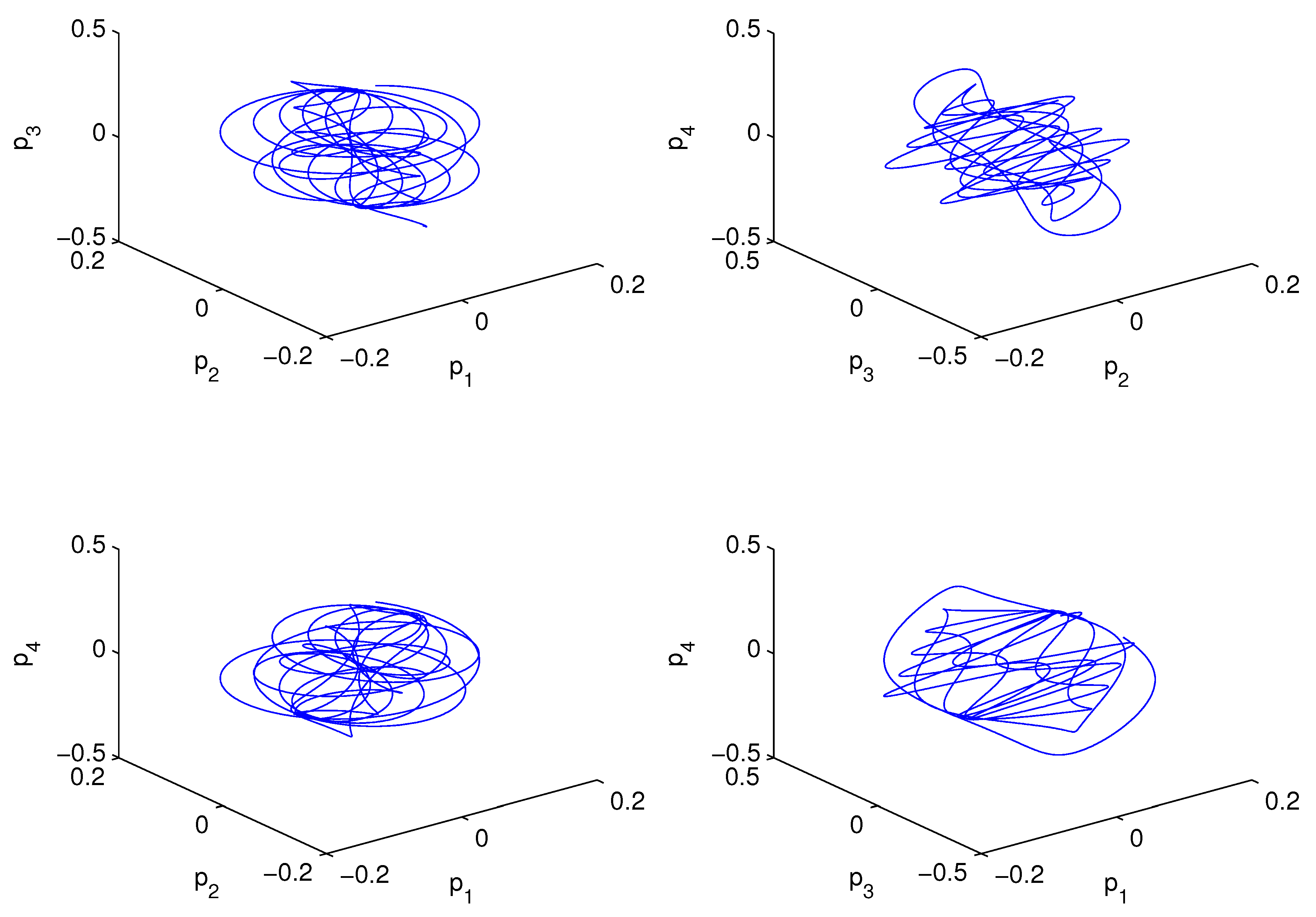 Entropy 21 00149 g010 550