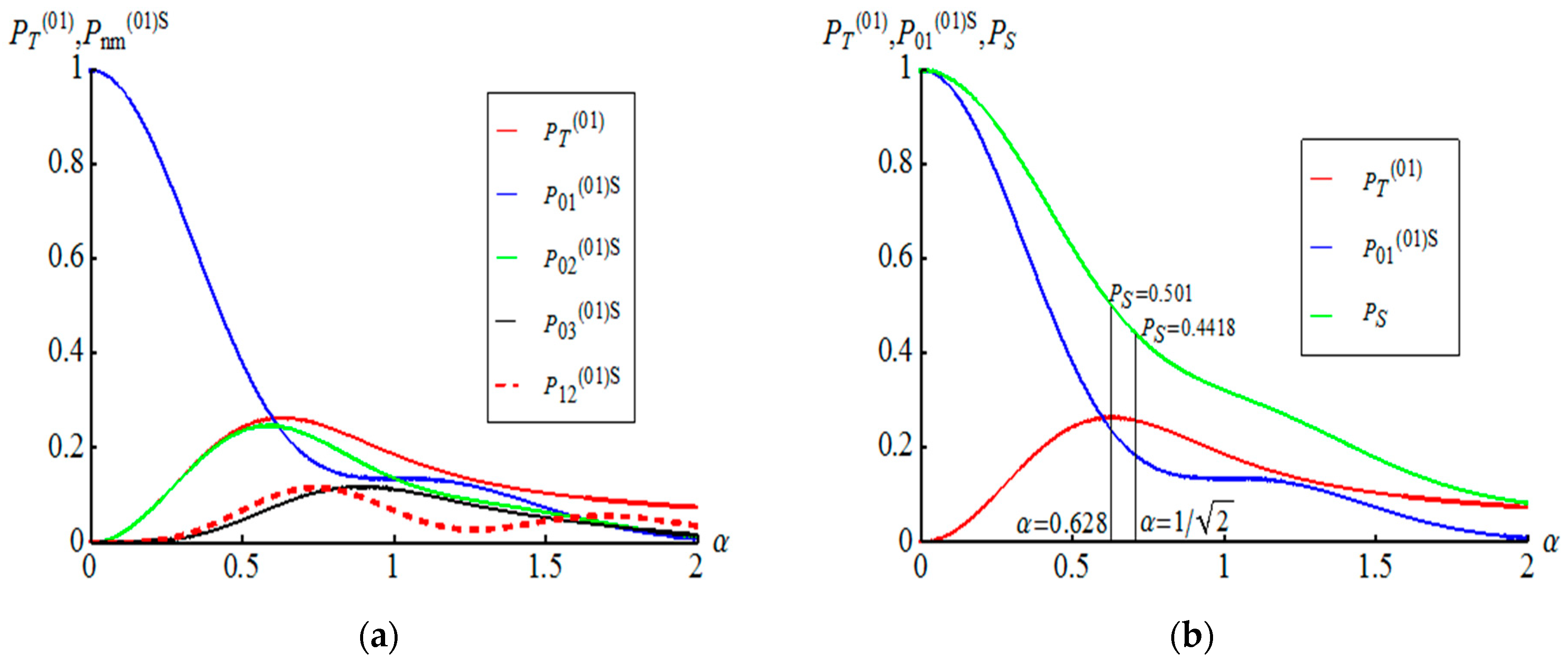 Entropy 21 00150 g002 550