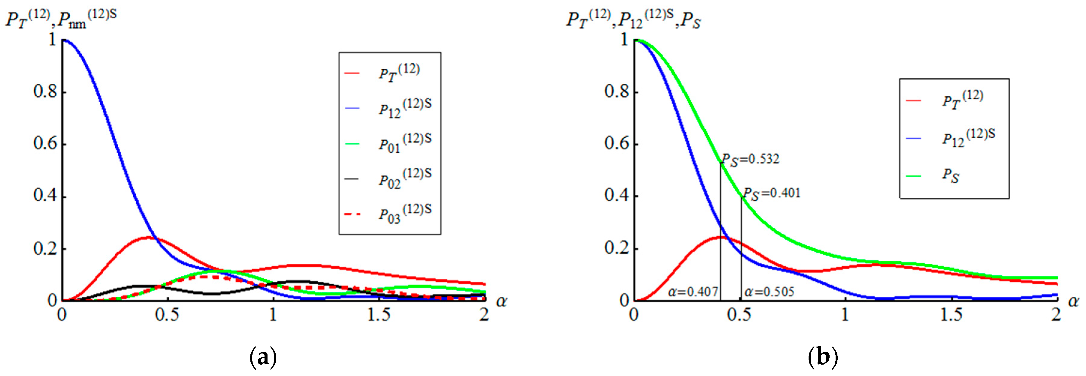 Entropy 21 00150 g003 550