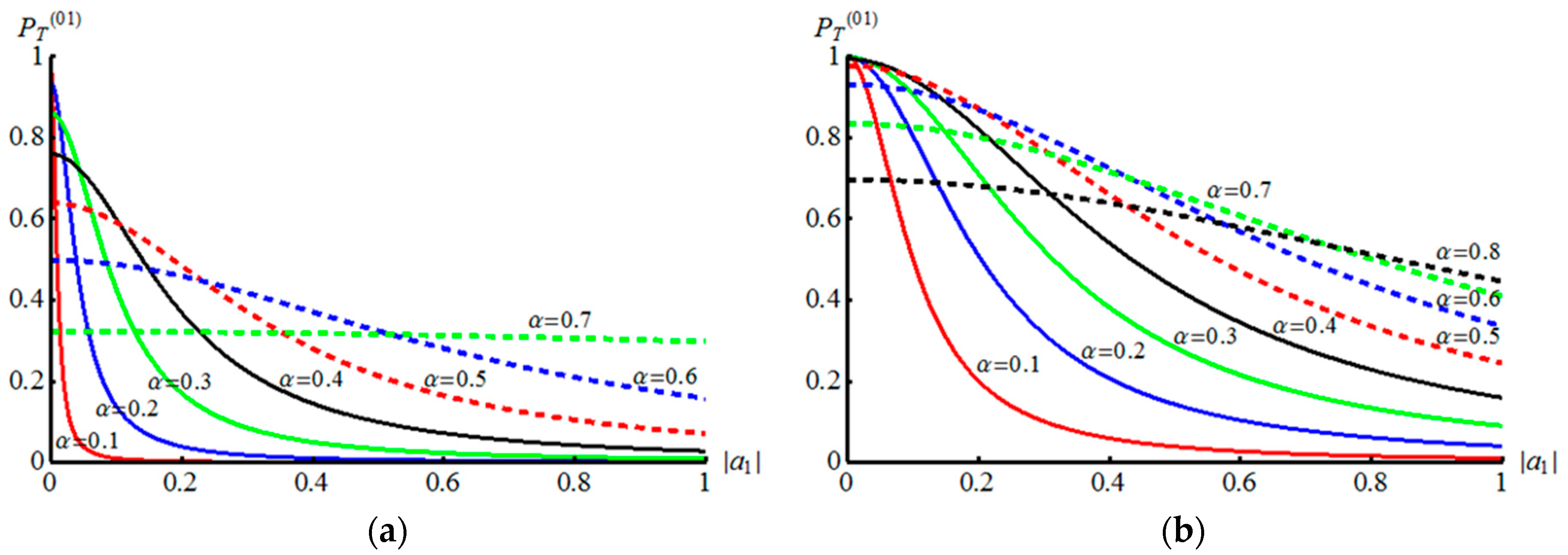 Entropy 21 00150 g005 550