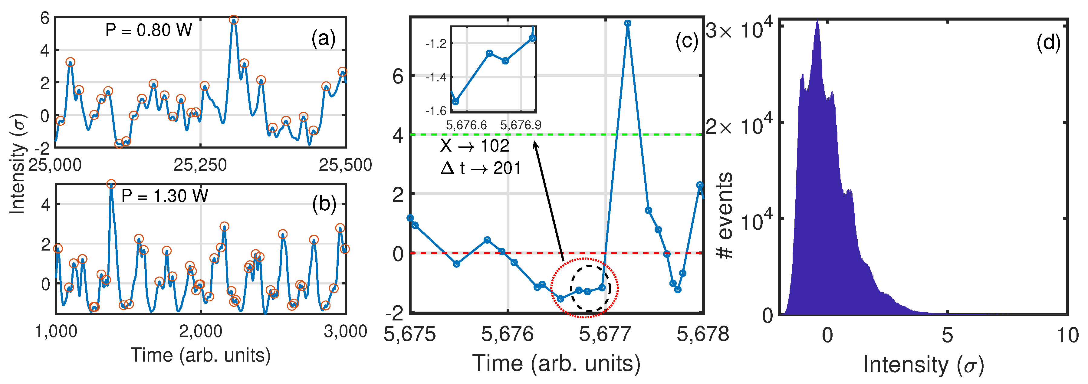 Entropy 21 00151 g001 550