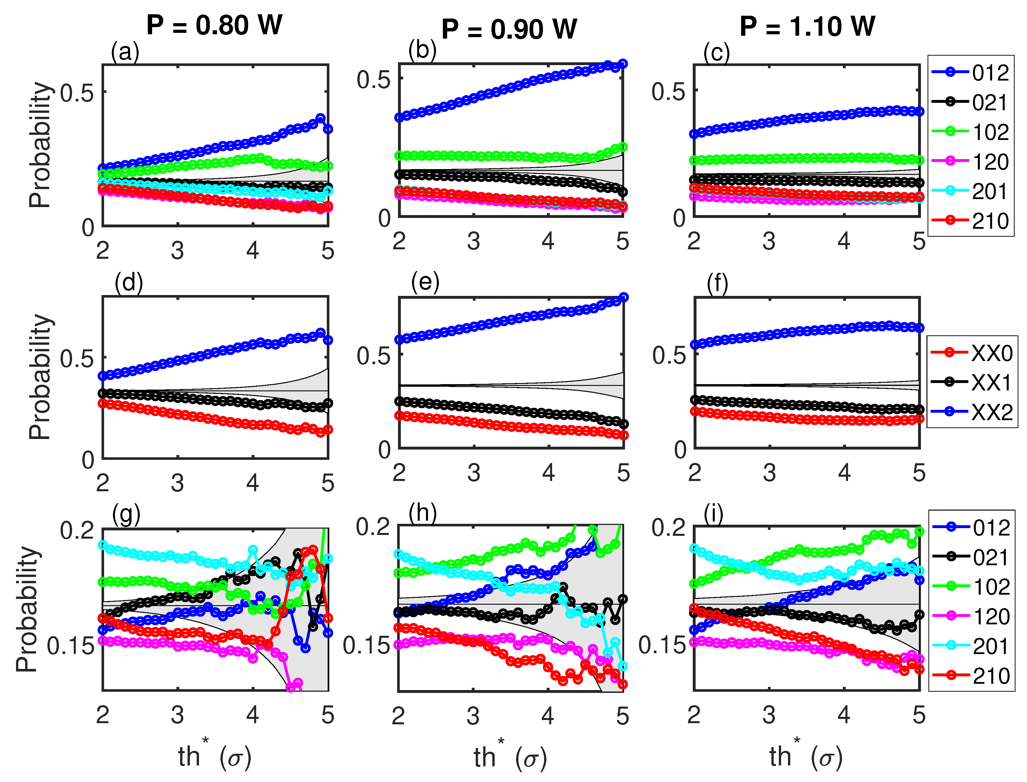 Entropy 21 00151 g002 550