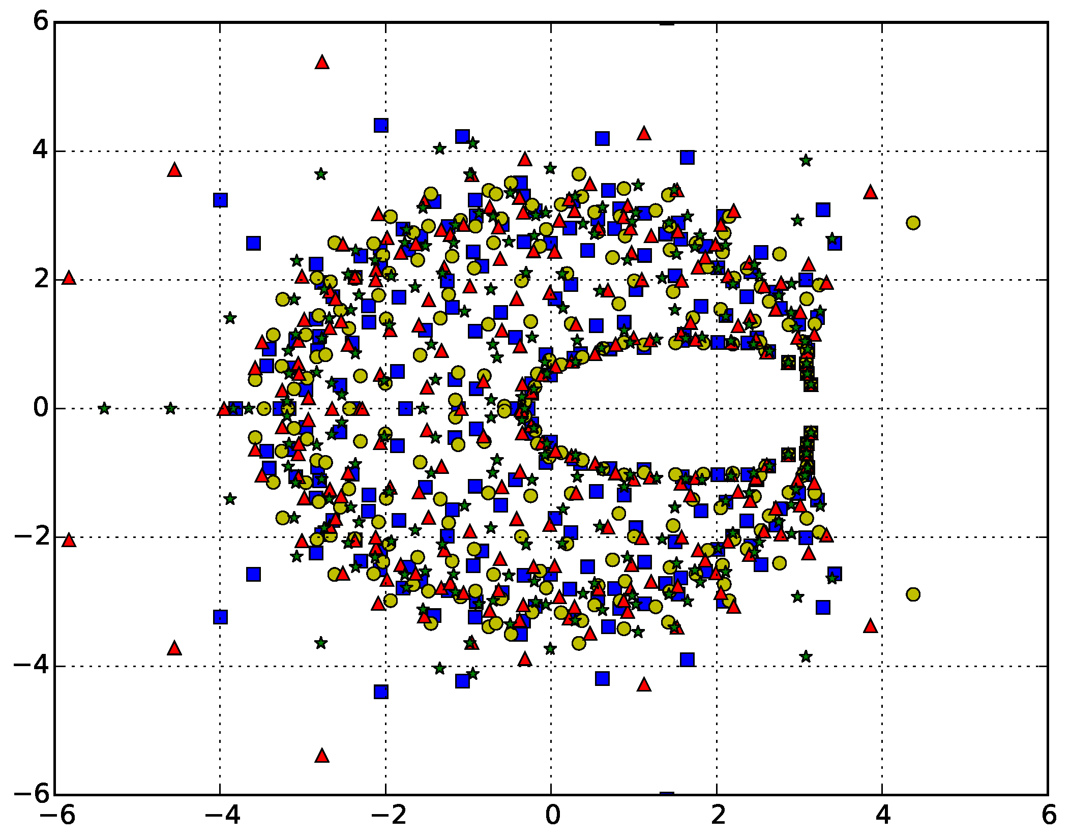 Entropy 21 00153 g003 550