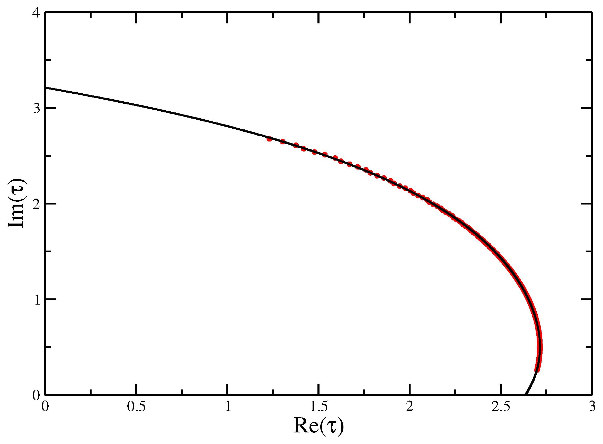 Entropy 21 00153 g011 550