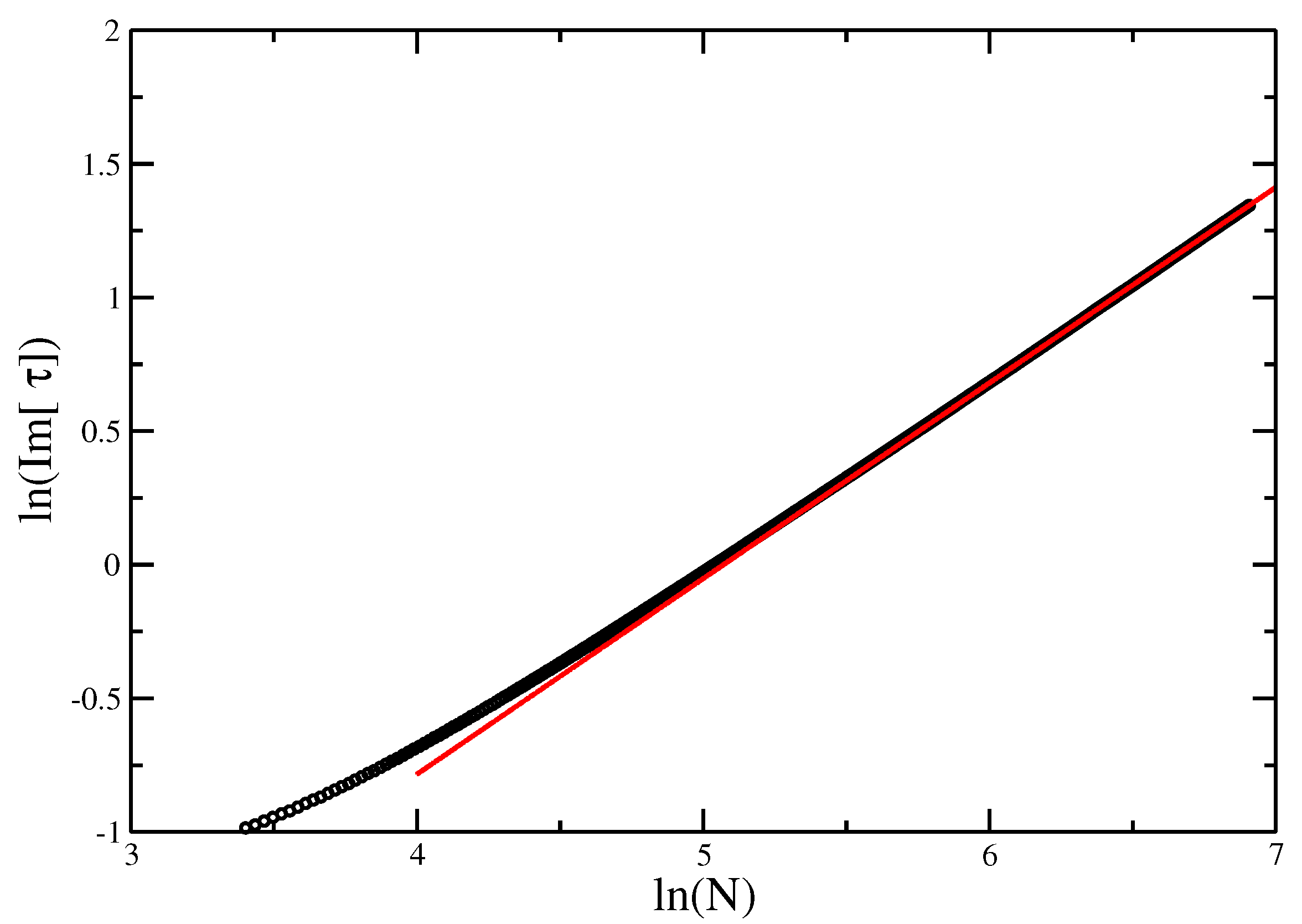 Entropy 21 00153 g012 550