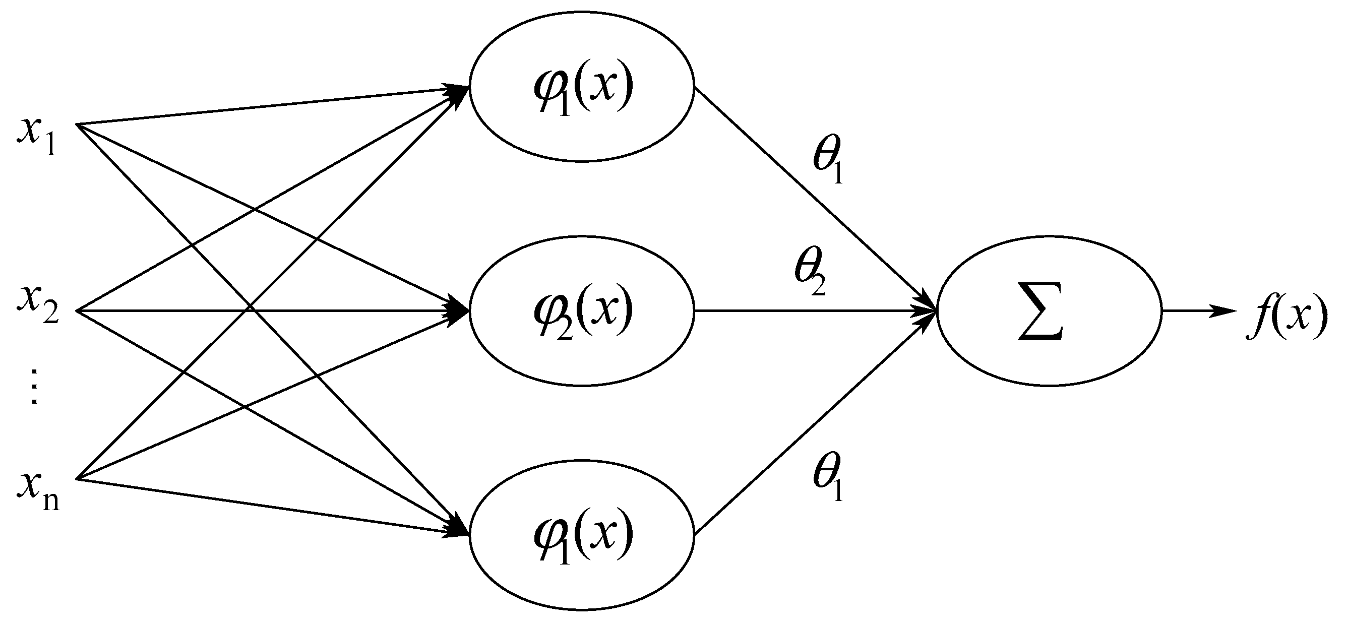 Entropy 21 00156 g005 550