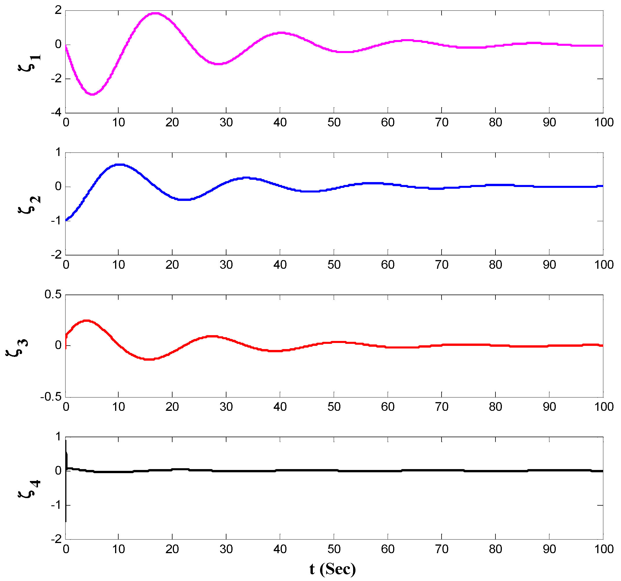 Entropy 21 00156 g007 550