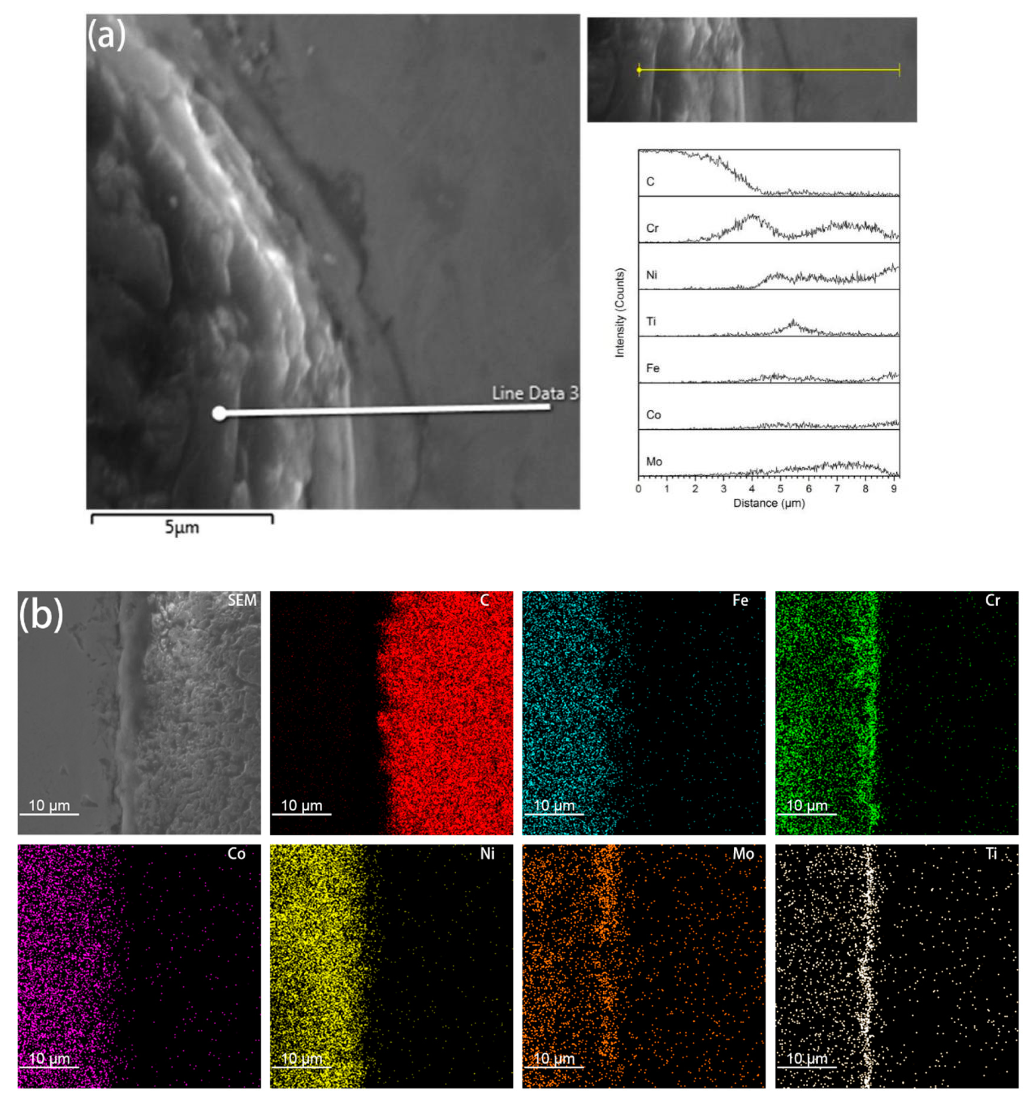 Entropy 21 00164 g004 550