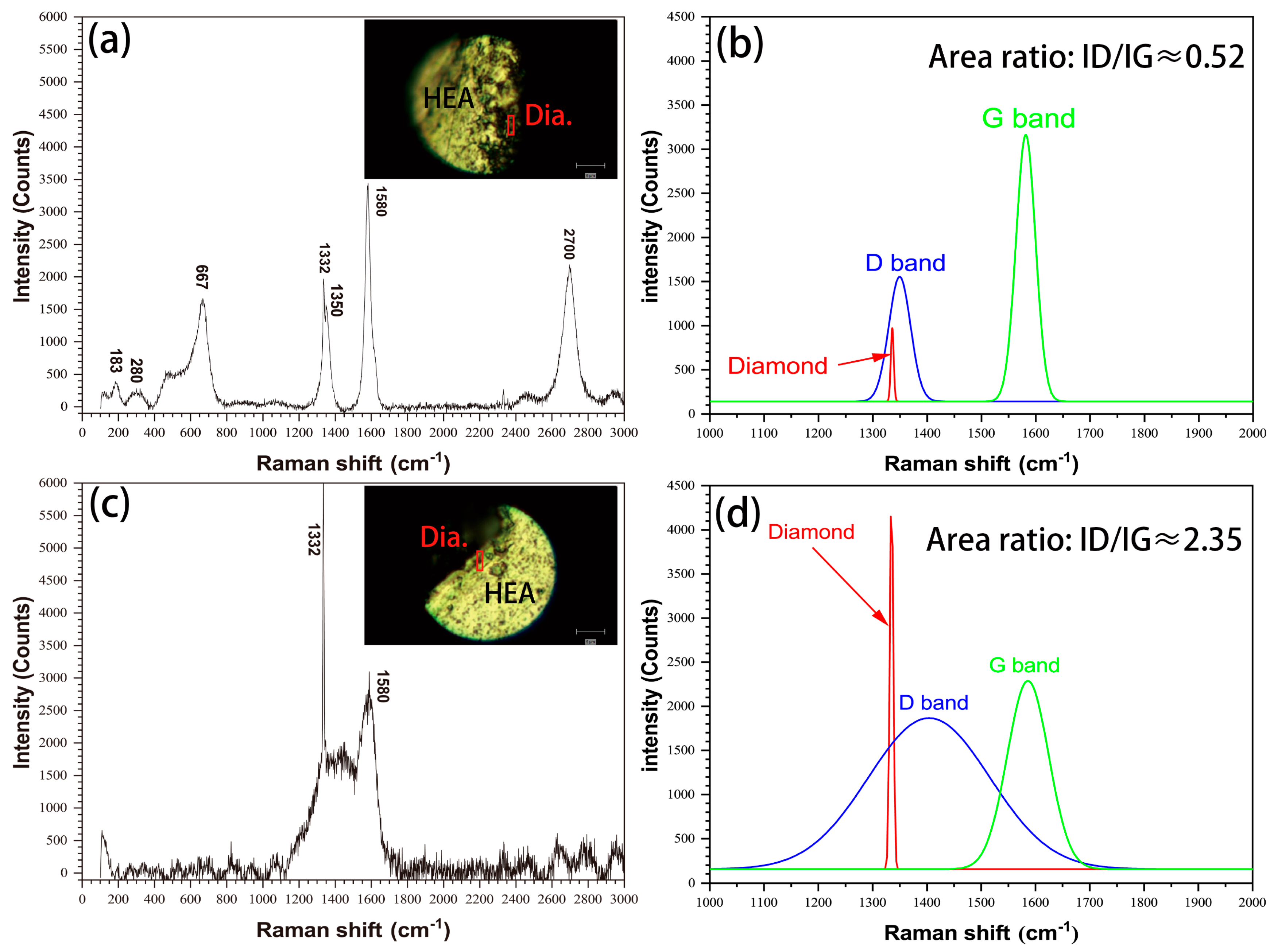 Entropy 21 00164 g005 550