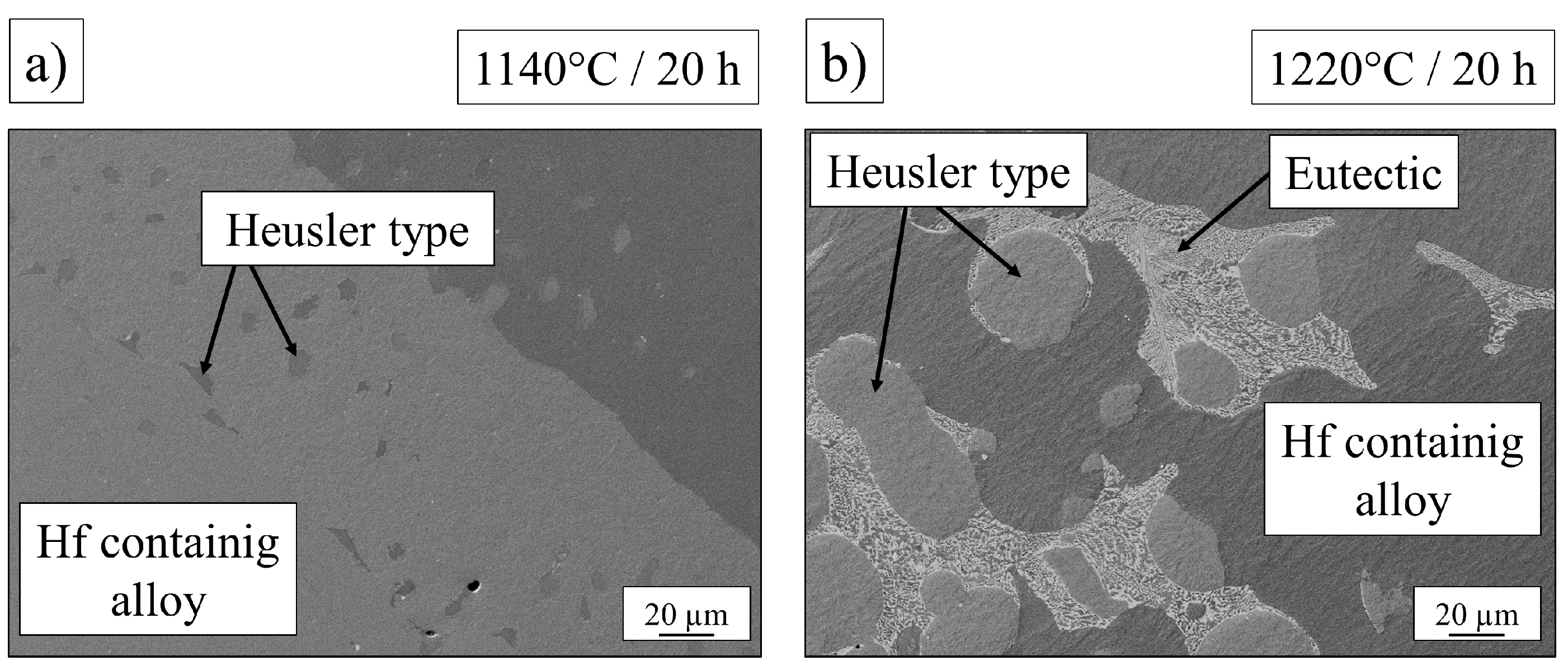 Entropy 21 00169 g004 550