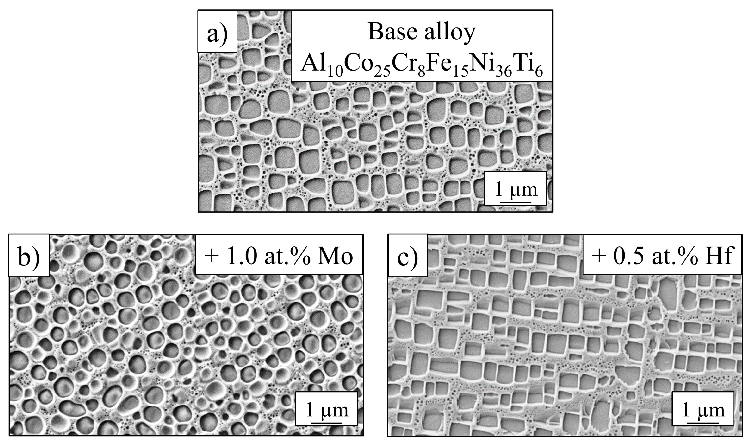 Entropy 21 00169 g005 550
