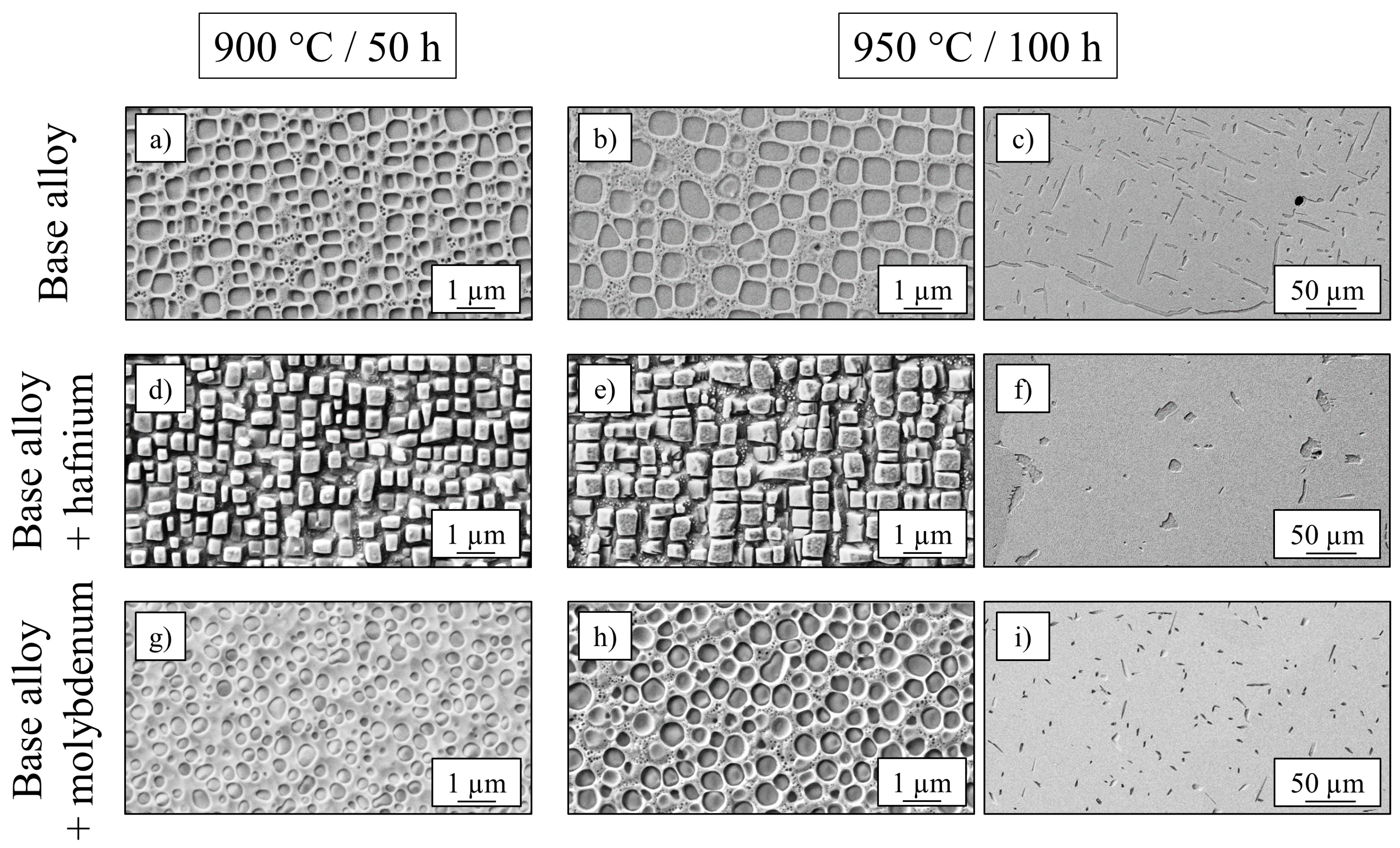 Entropy Free Full Text Microstructure And Mechanical Properties Of Precipitate Strengthened High Entropy Alloy Al10co25cr8fe15ni36ti6 With Additions Of Hafnium And Molybdenum Html